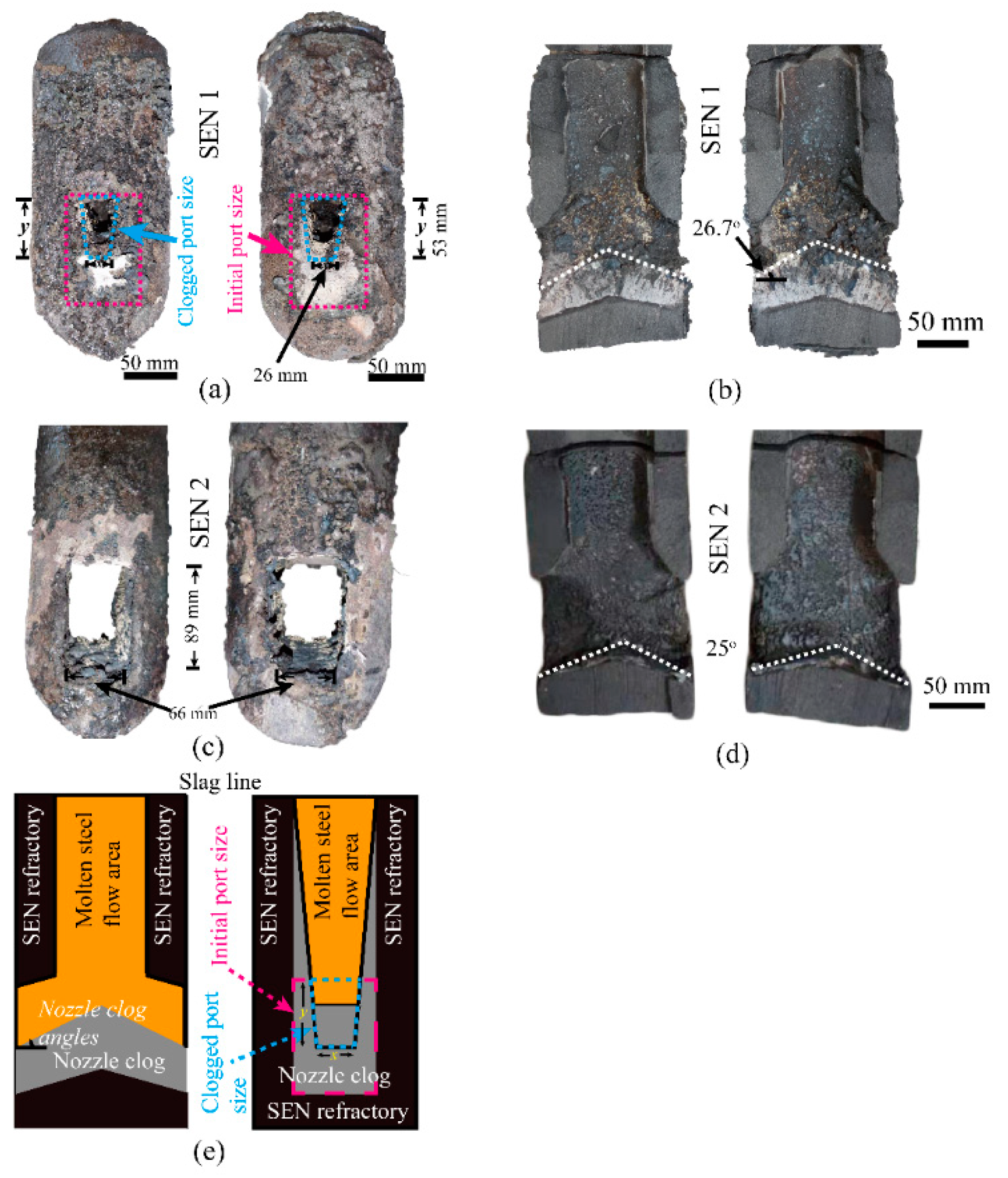 Metals 11 00662 g002 Metals 11 00662 g002