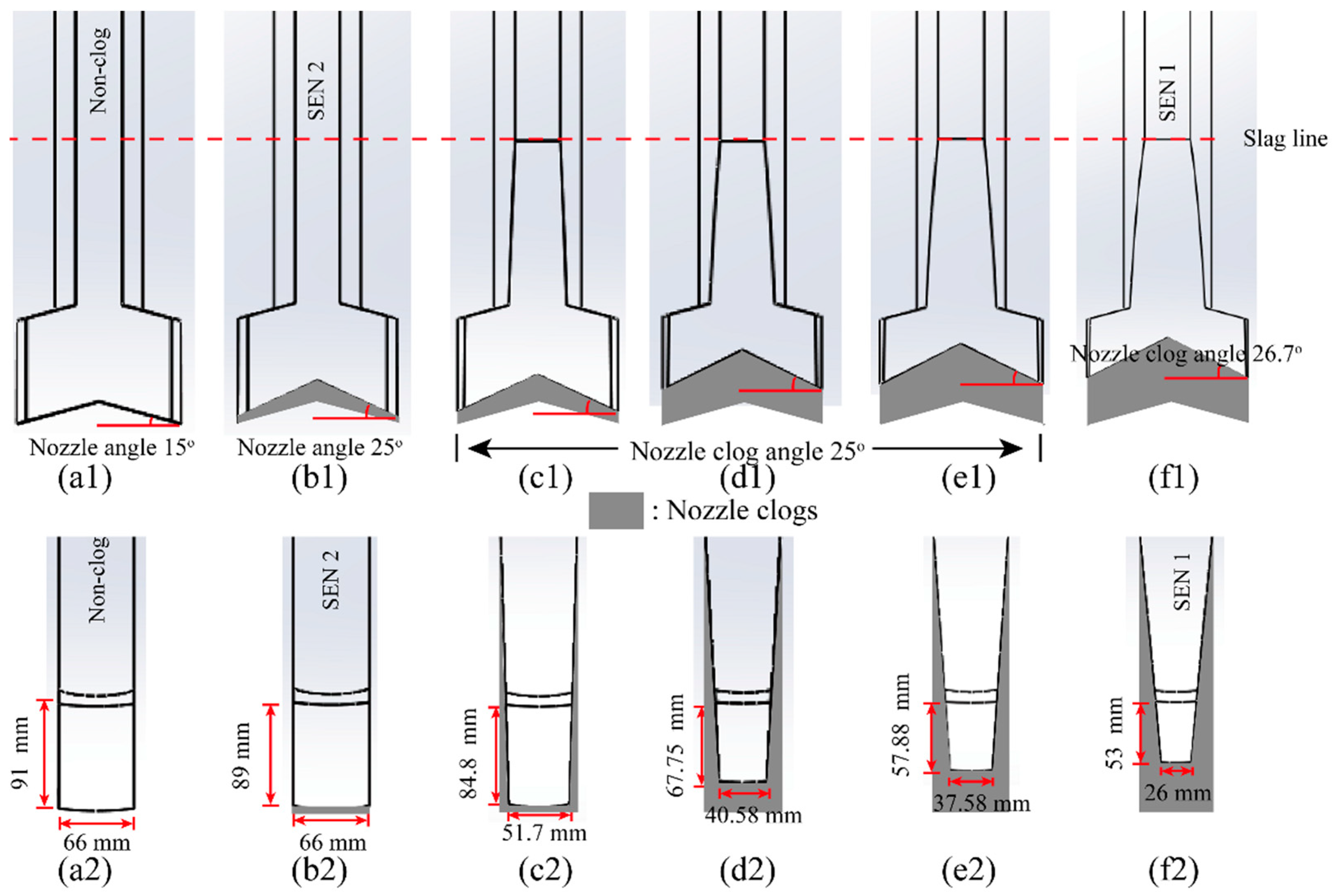 Metals 11 00662 g003 Metals 11 00662 g003