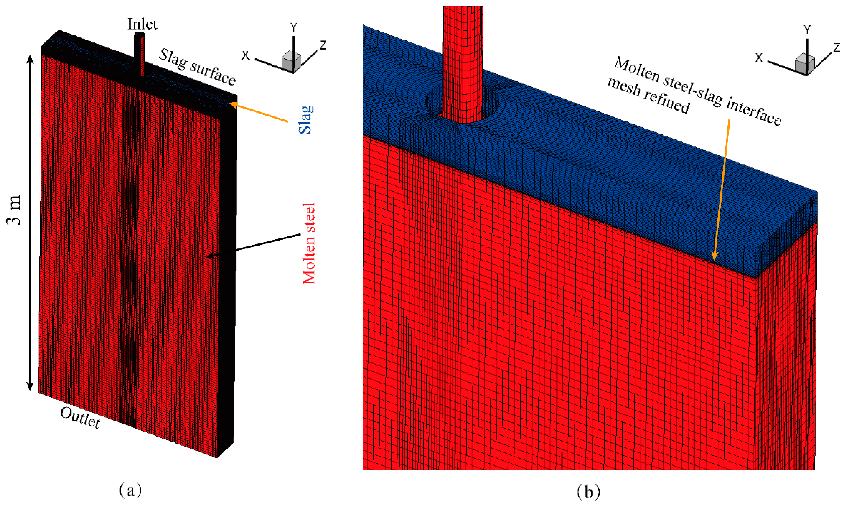 Metals 11 00662 g004 Metals 11 00662 g004