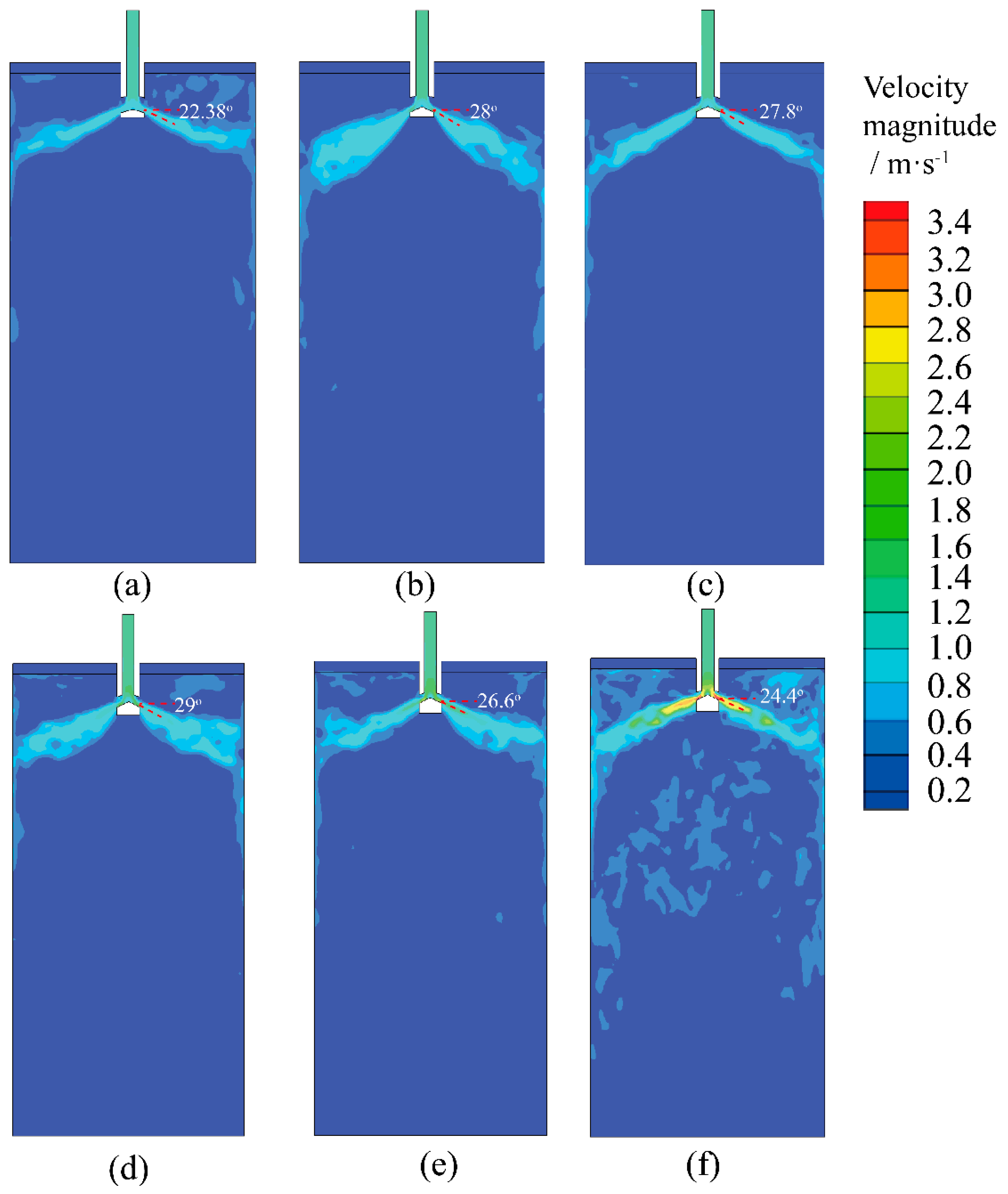 Metals 11 00662 g006 Metals 11 00662 g006