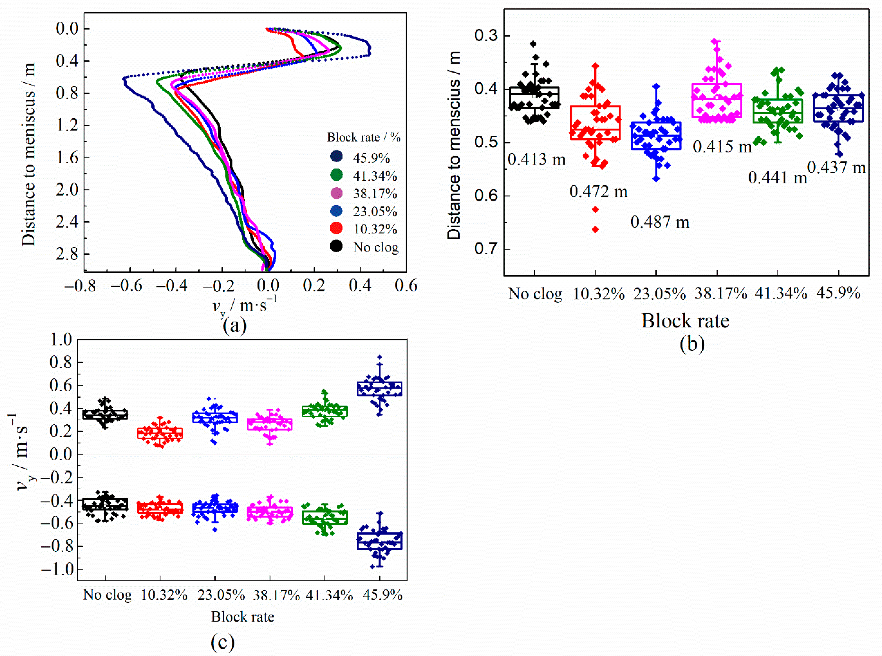 Metals 11 00662 g007 Metals 11 00662 g007