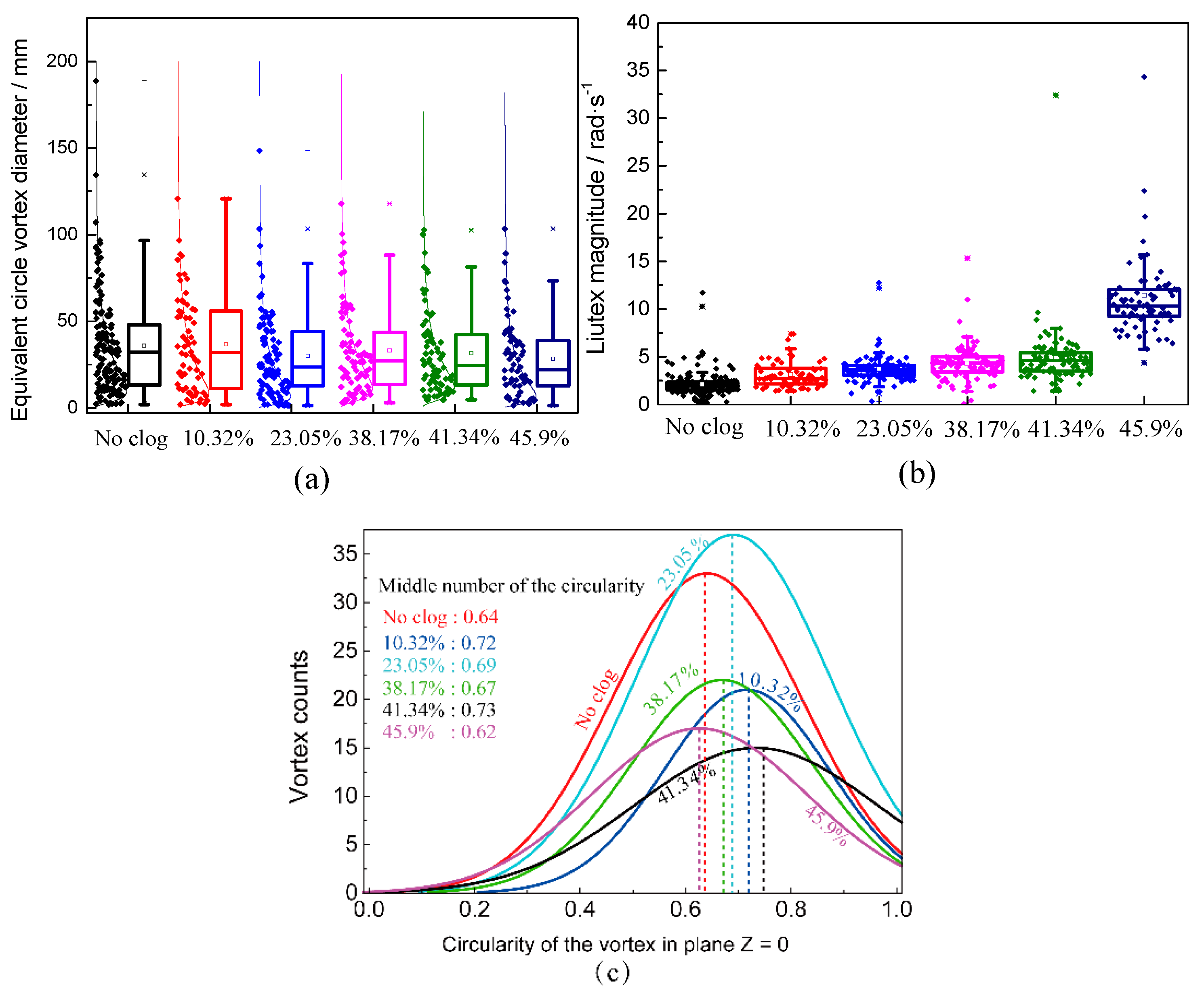 Metals 11 00662 g009 Metals 11 00662 g009