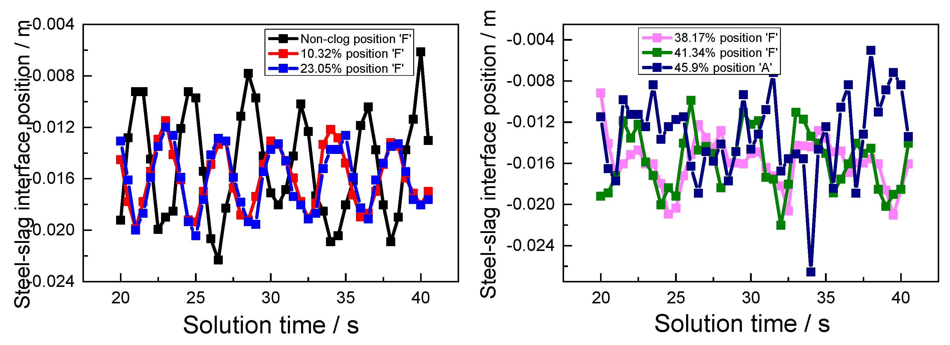 Metals 11 00662 g015 Metals 11 00662 g015