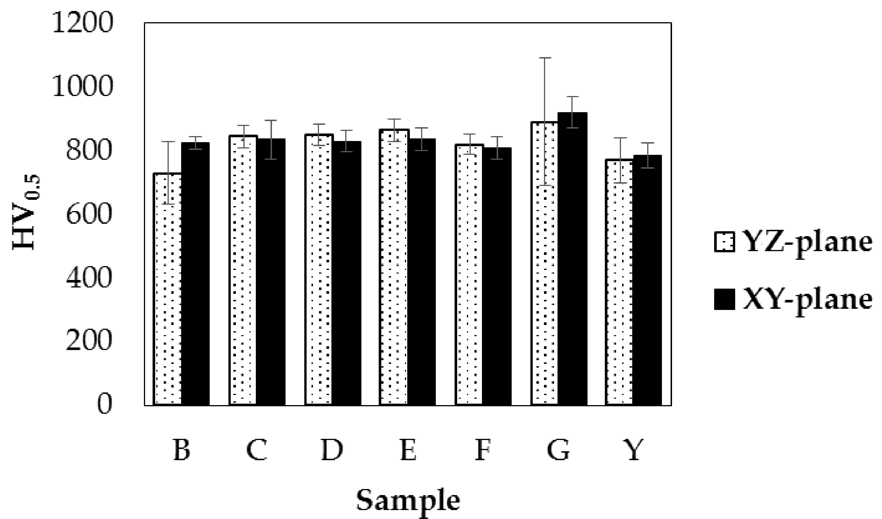 Metals 11 00665 g004