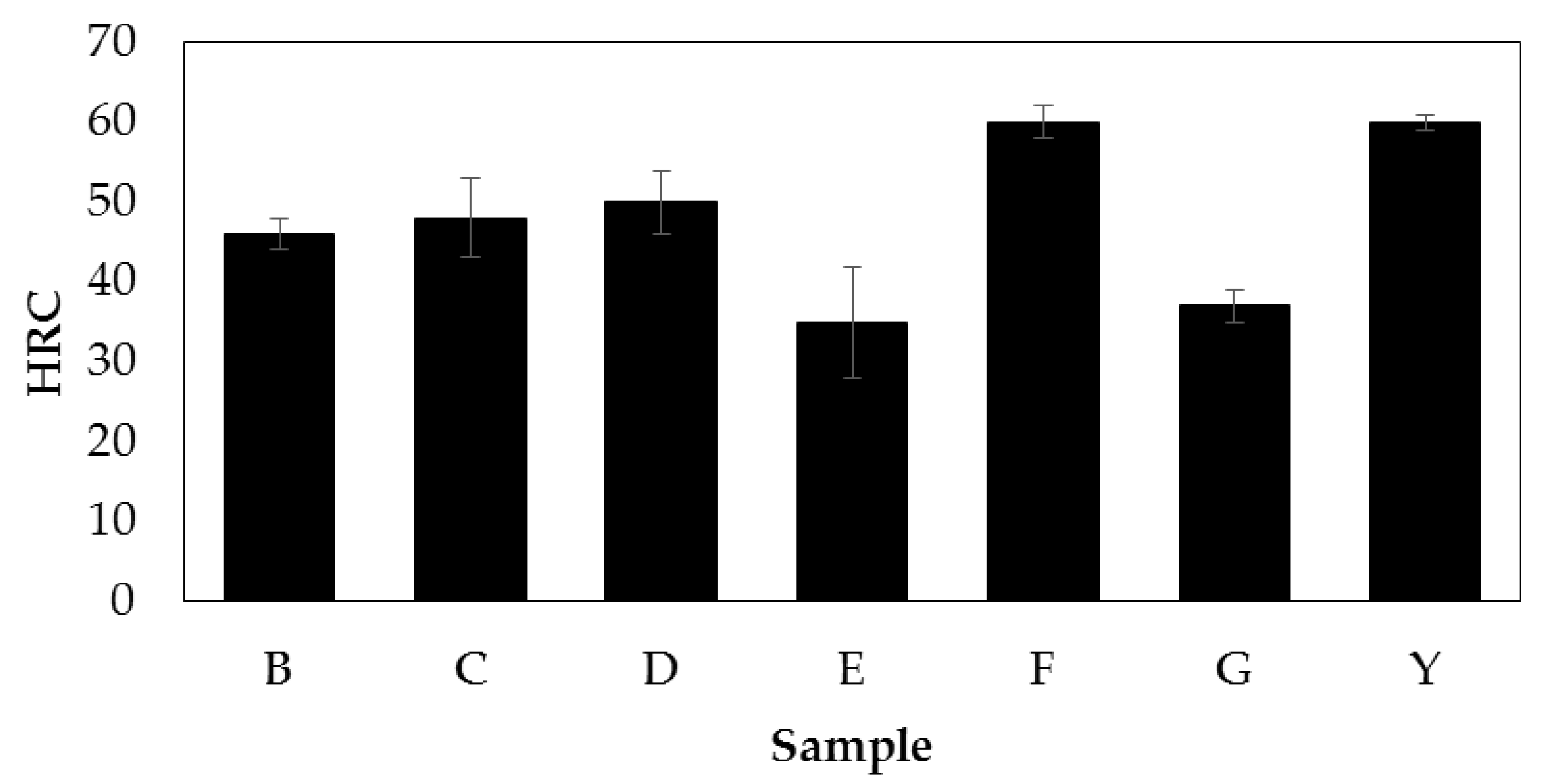 Metals 11 00665 g005