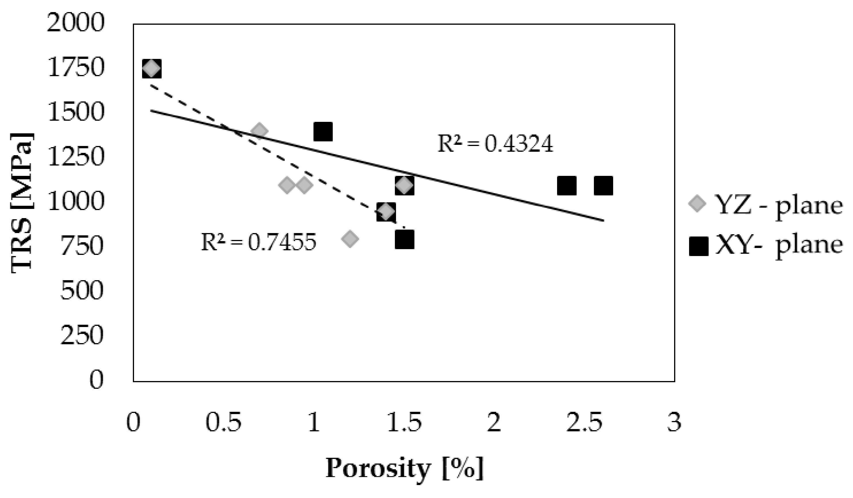 Metals 11 00665 g006