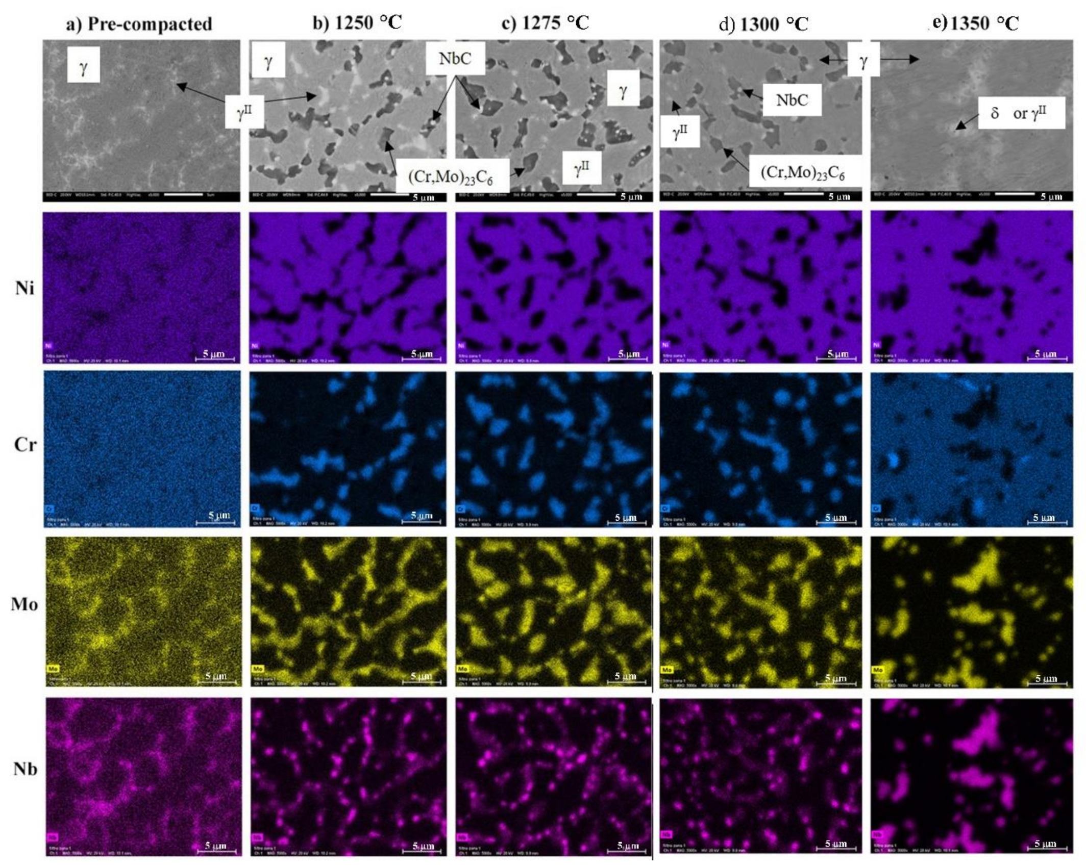 Metals 11 00666 g006