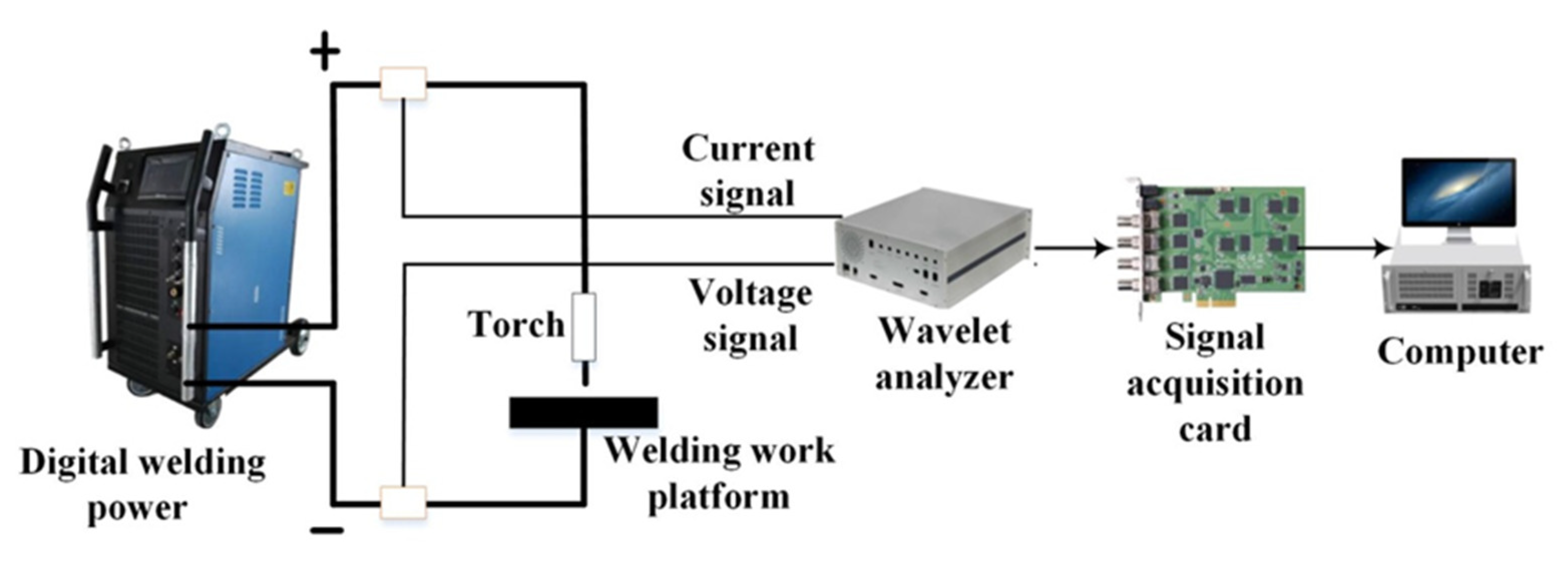 Metals 11 00671 g002