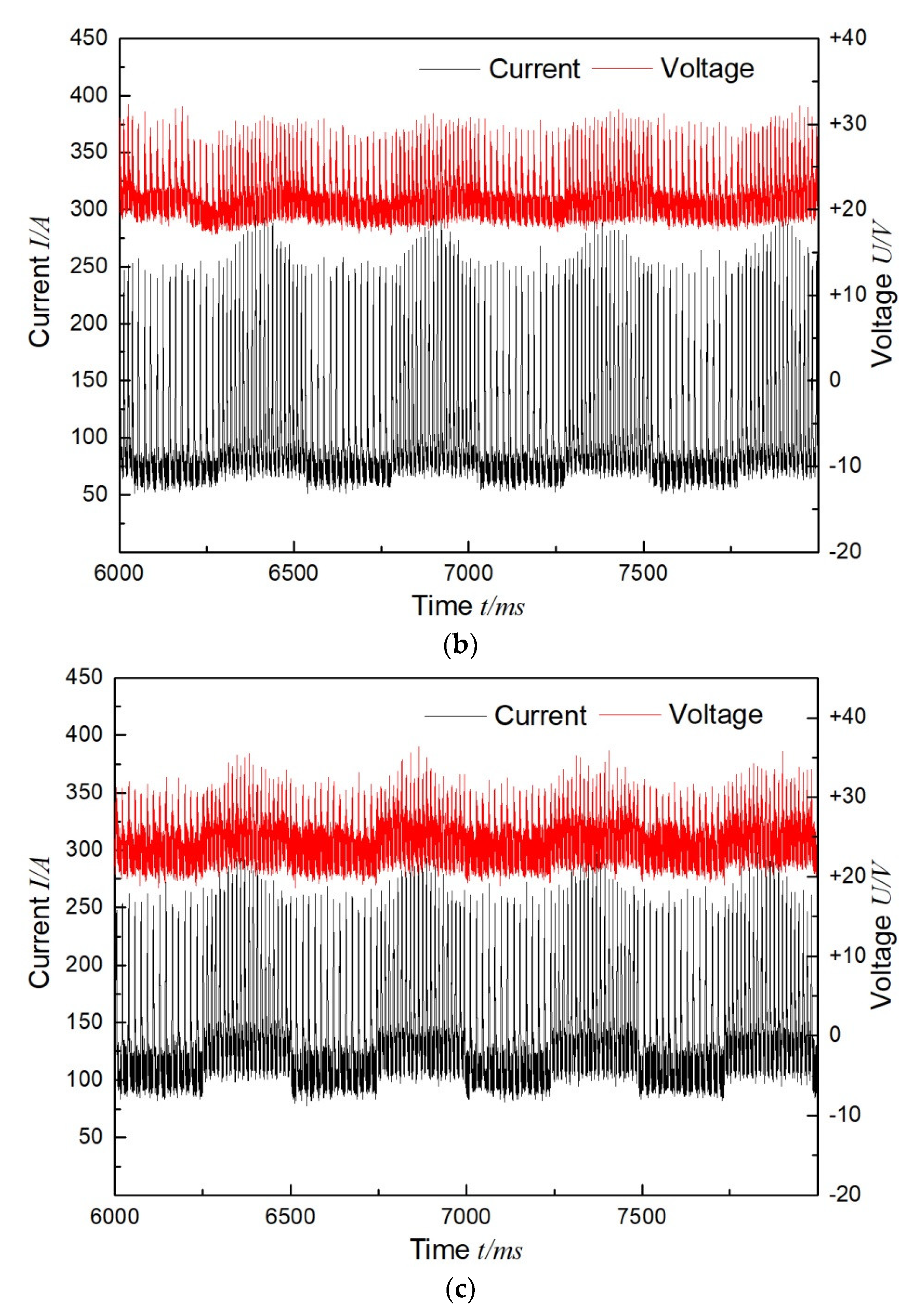 Metals 11 00671 g005b