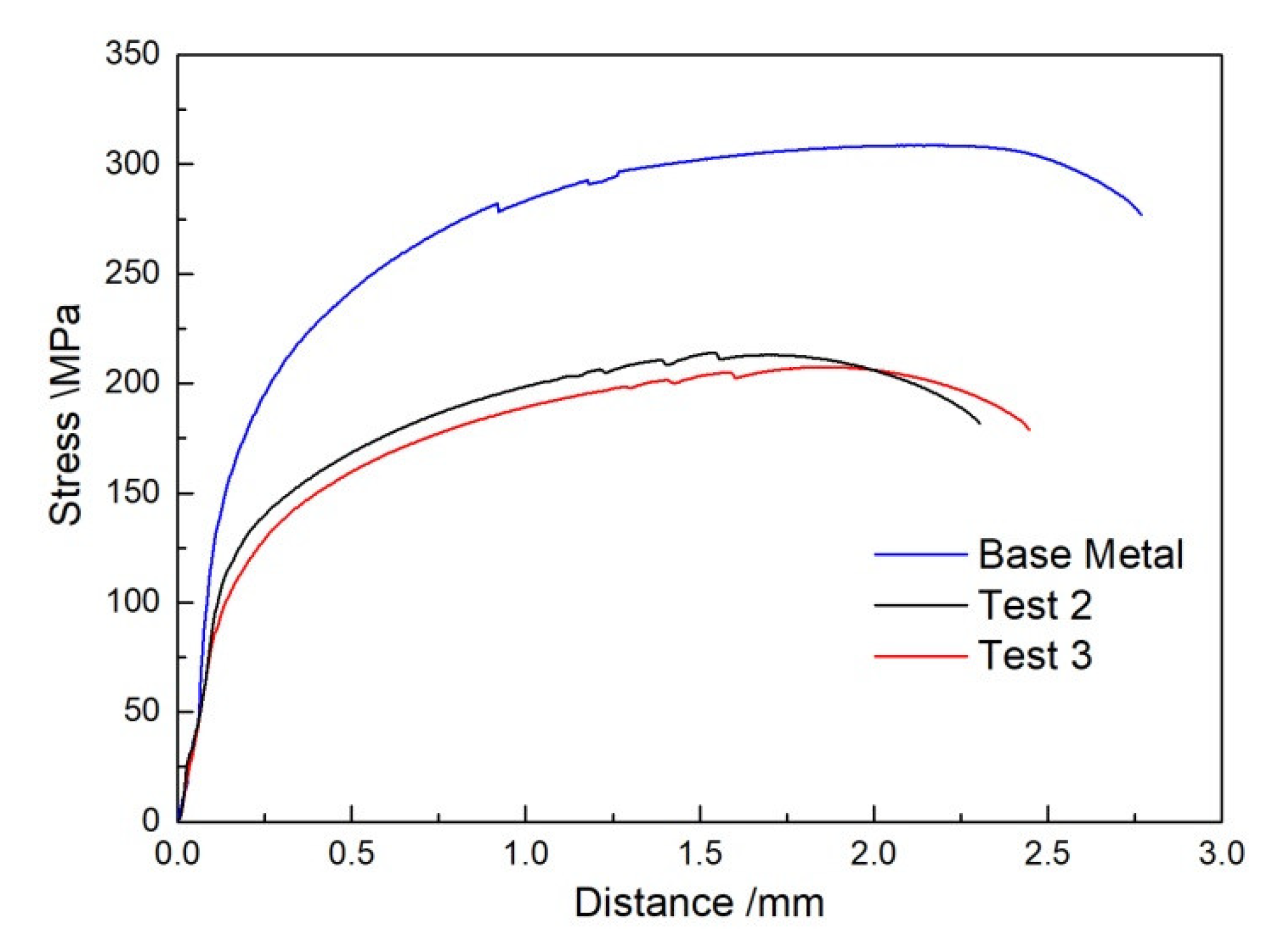 Metals 11 00671 g007