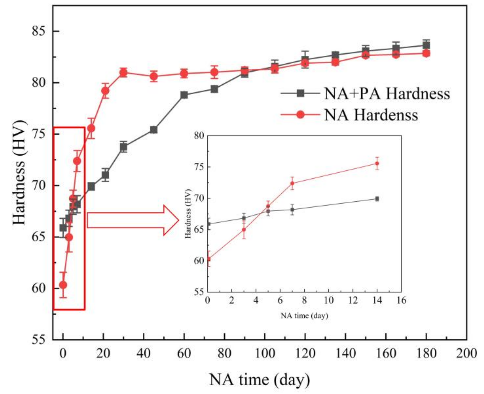 Metals 11 00673 g004