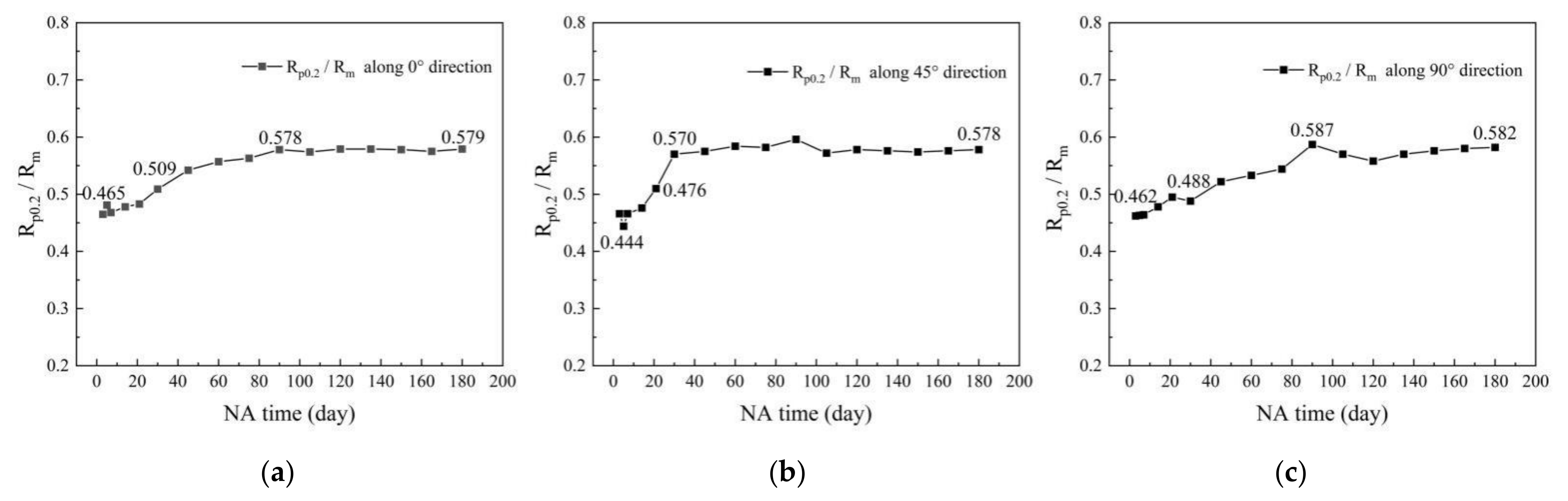 Metals 11 00673 g007