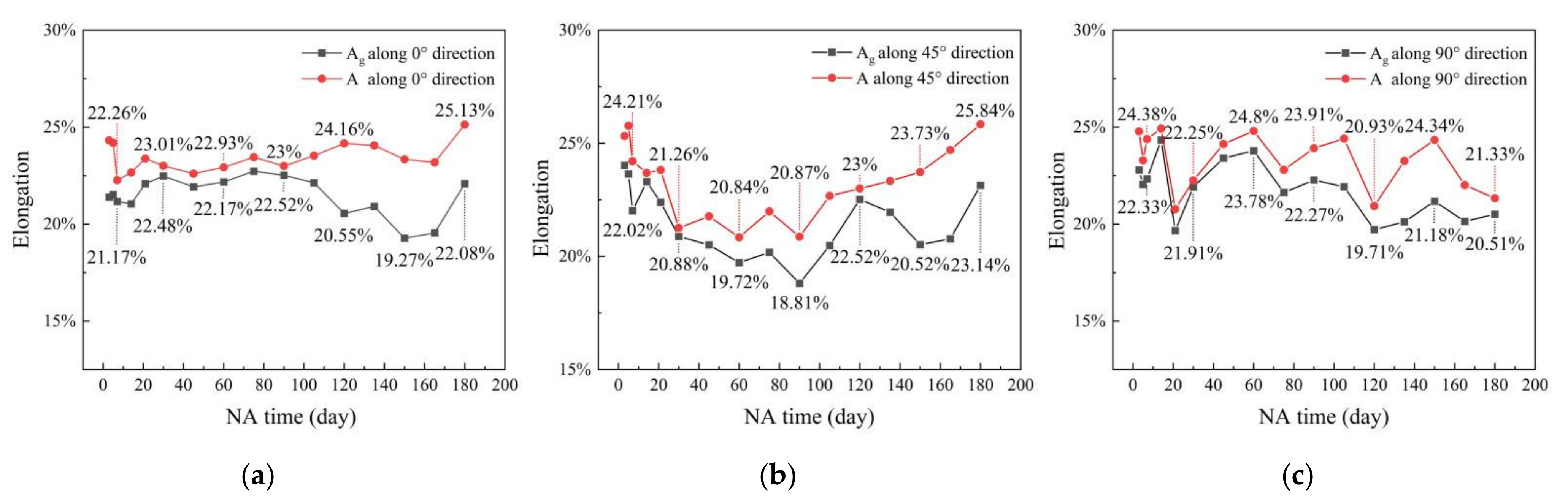 Metals 11 00673 g008