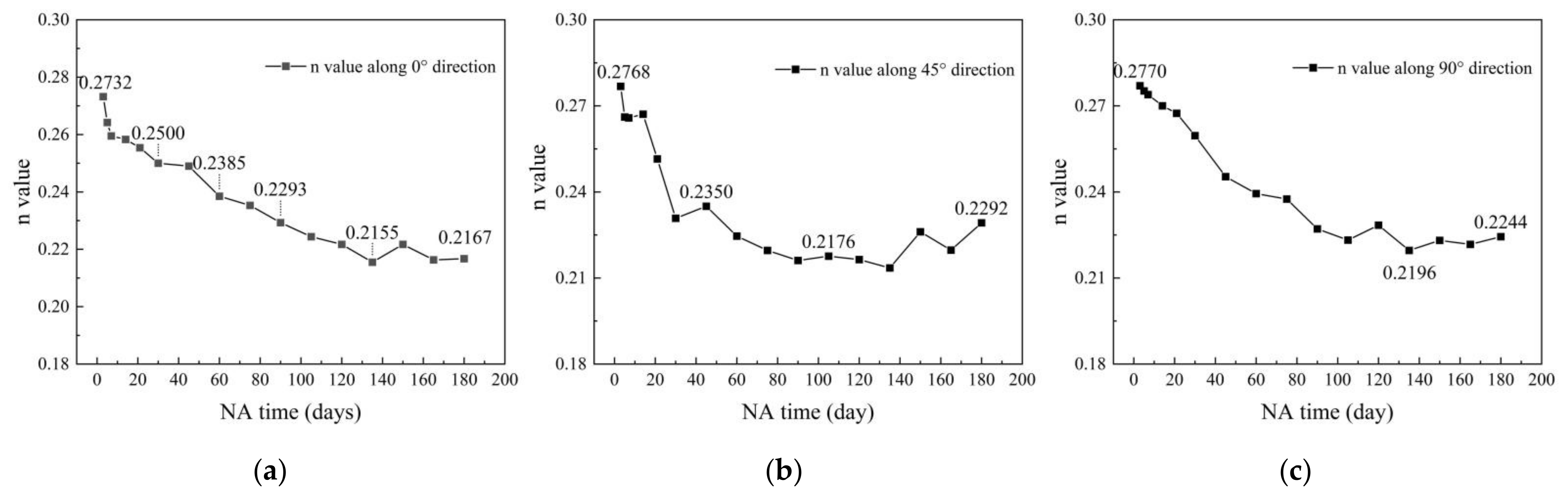Metals 11 00673 g009