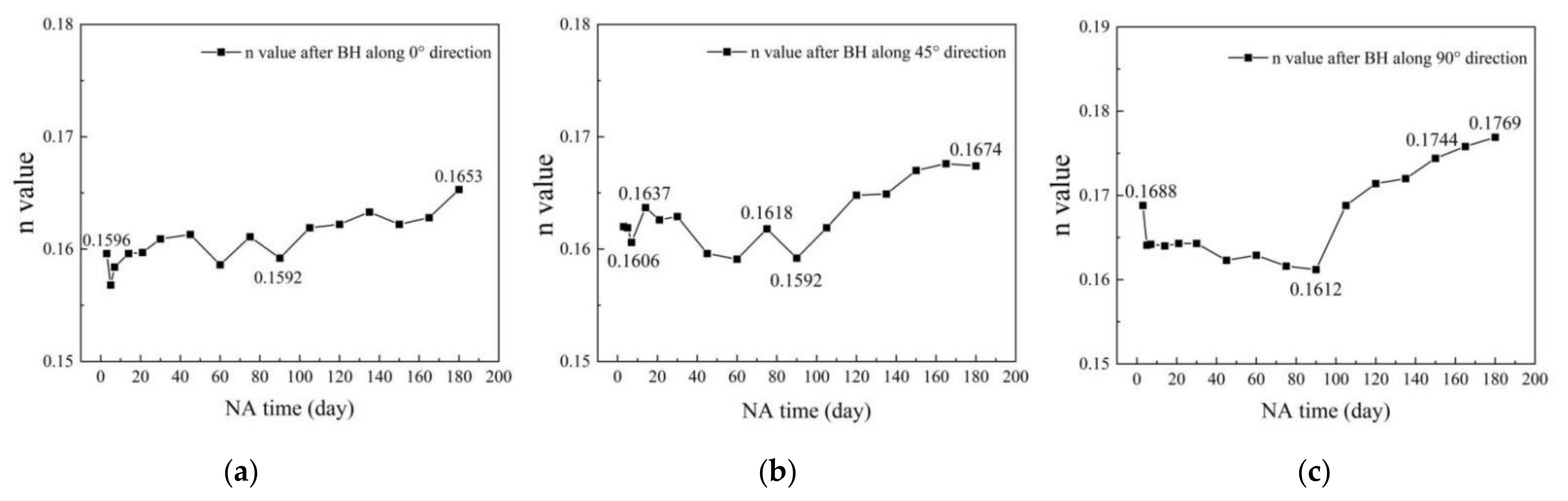 Metals 11 00673 g015