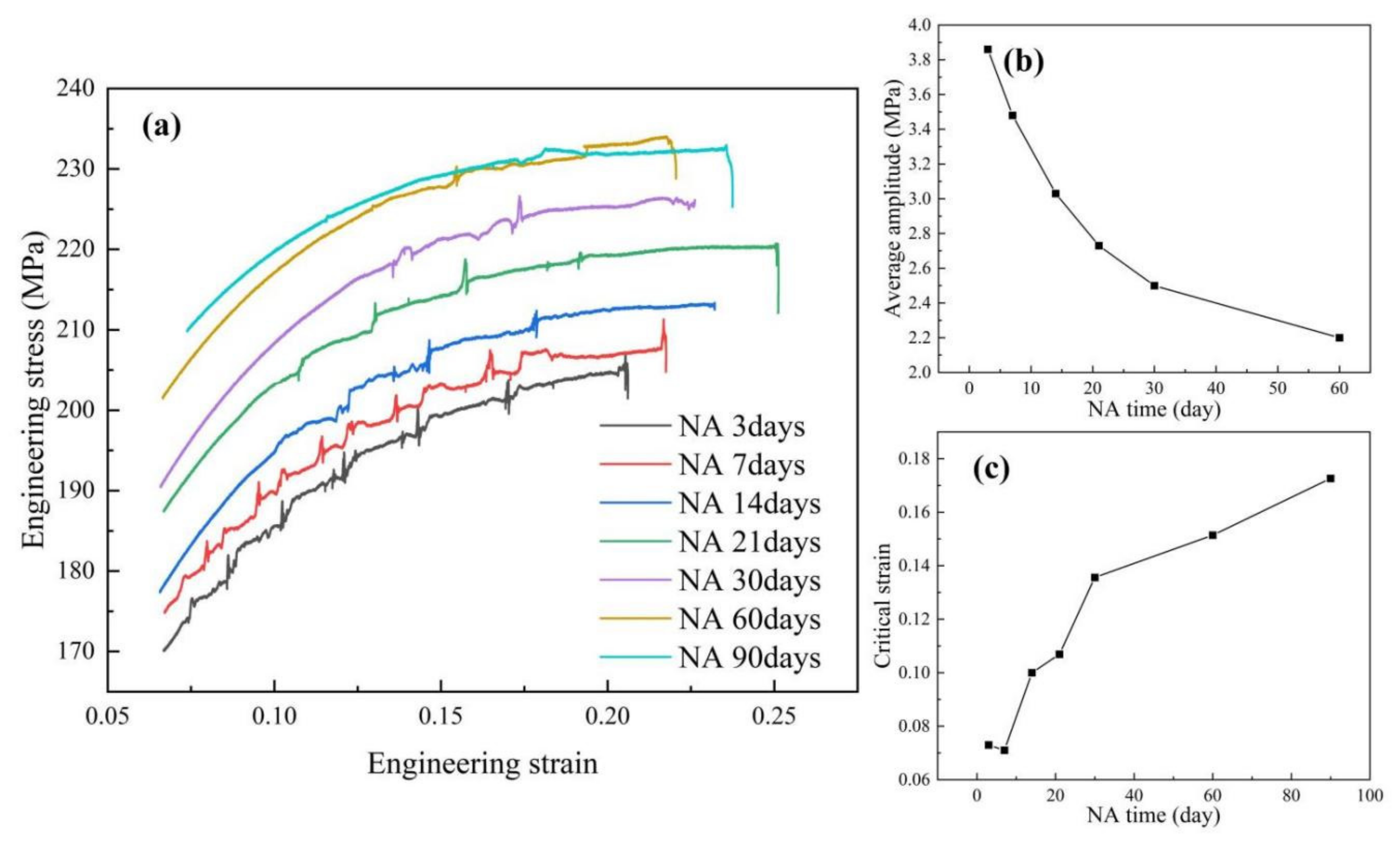 Metals 11 00673 g017