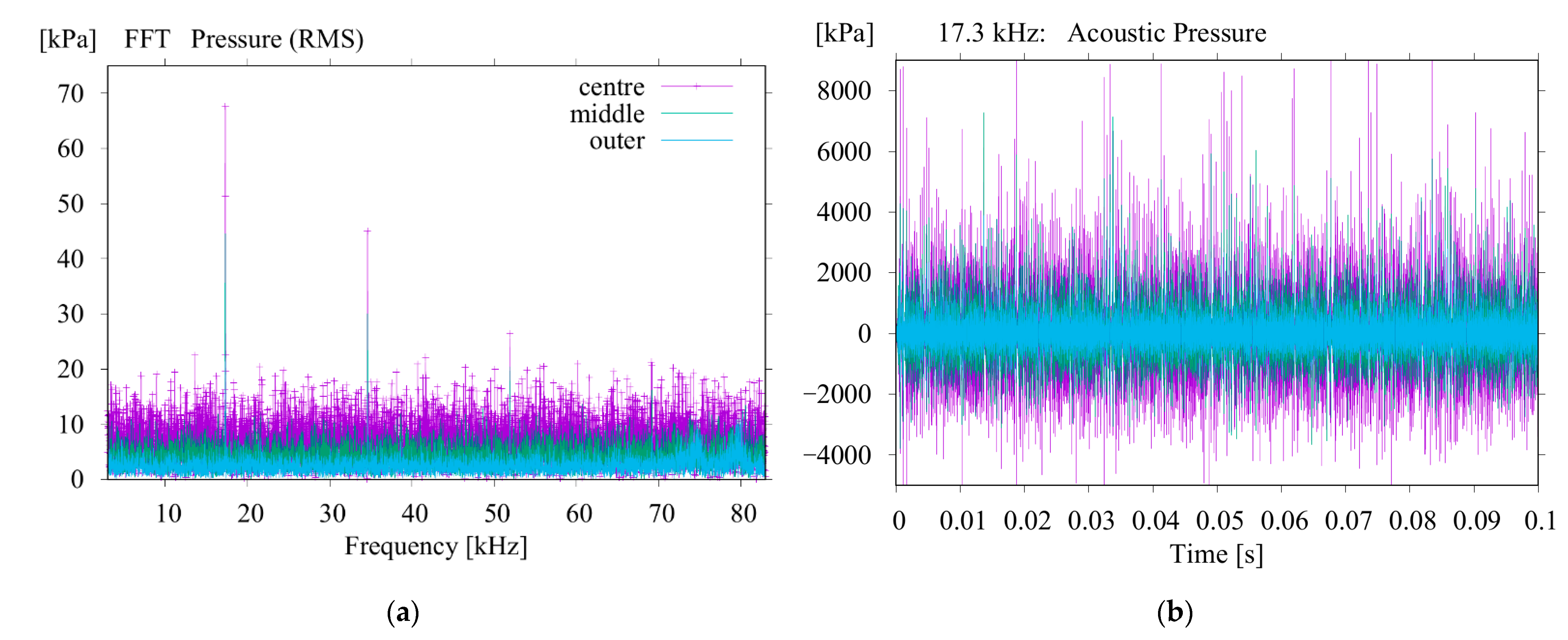 Metals 11 00674 g003 Metals 11 00674 g003