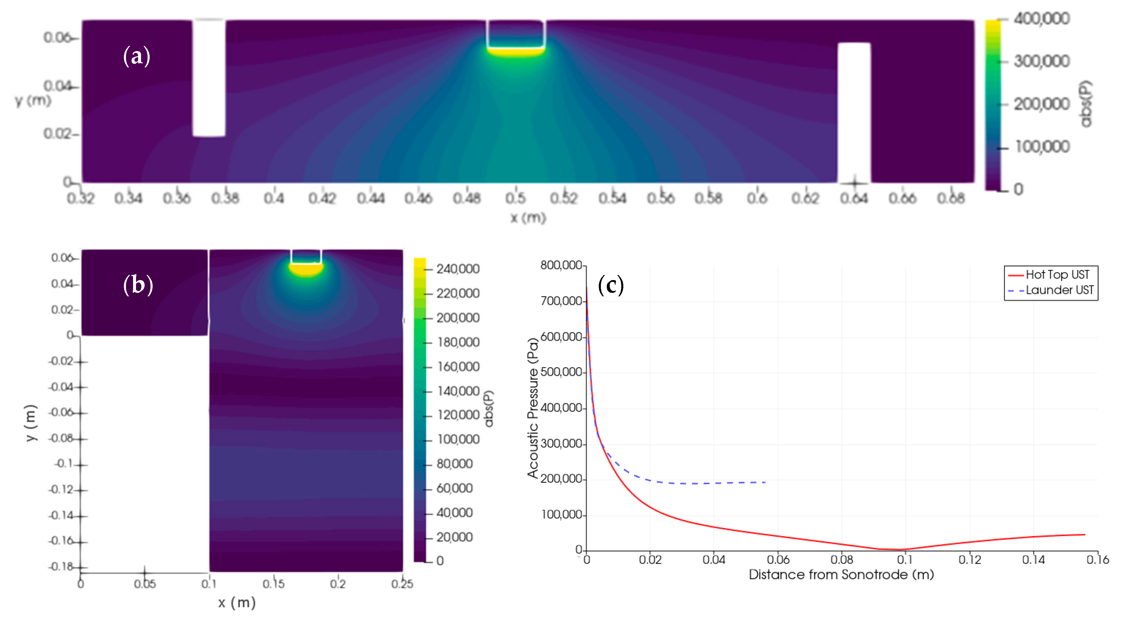 Metals 11 00674 g004 Metals 11 00674 g004