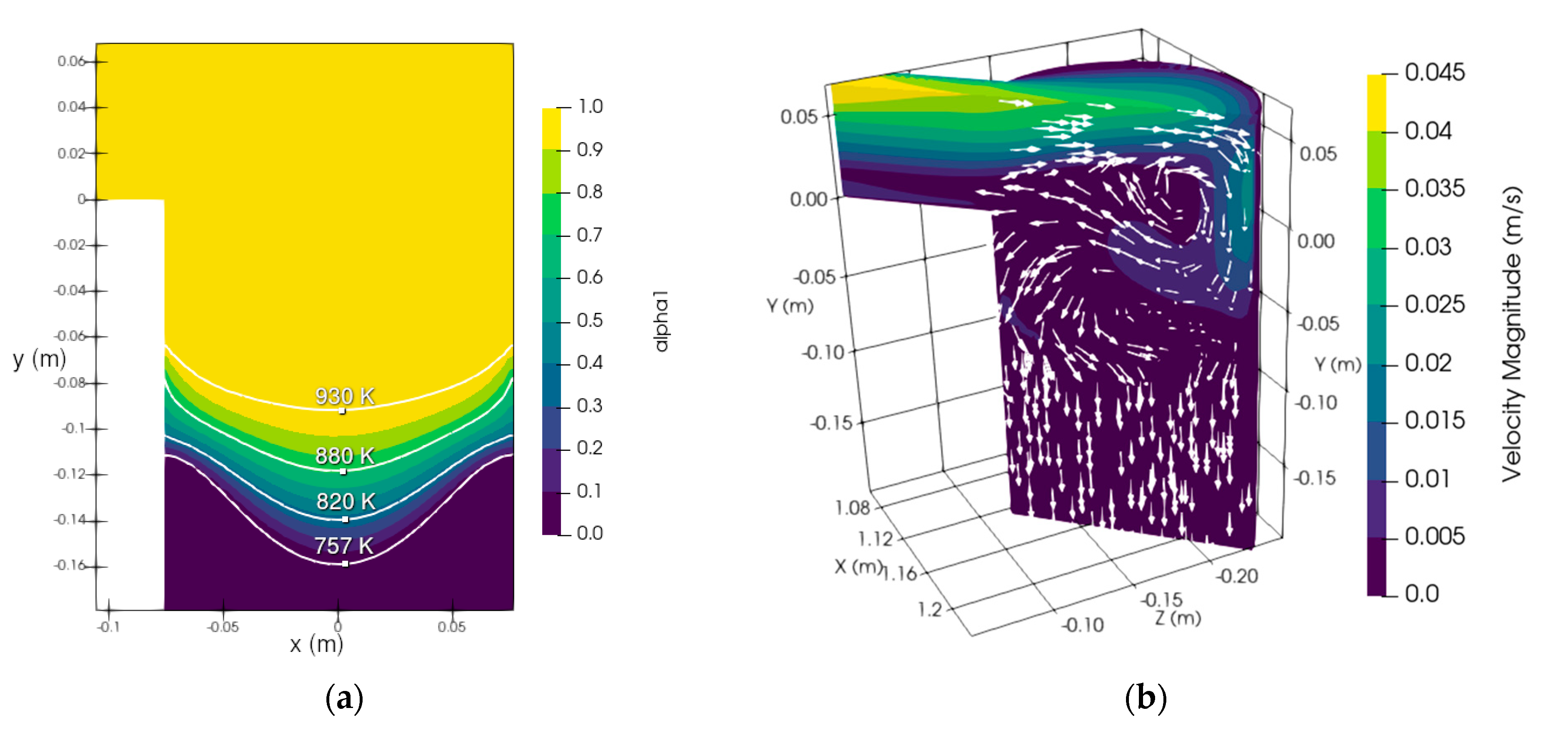 Metals 11 00674 g006 Metals 11 00674 g006