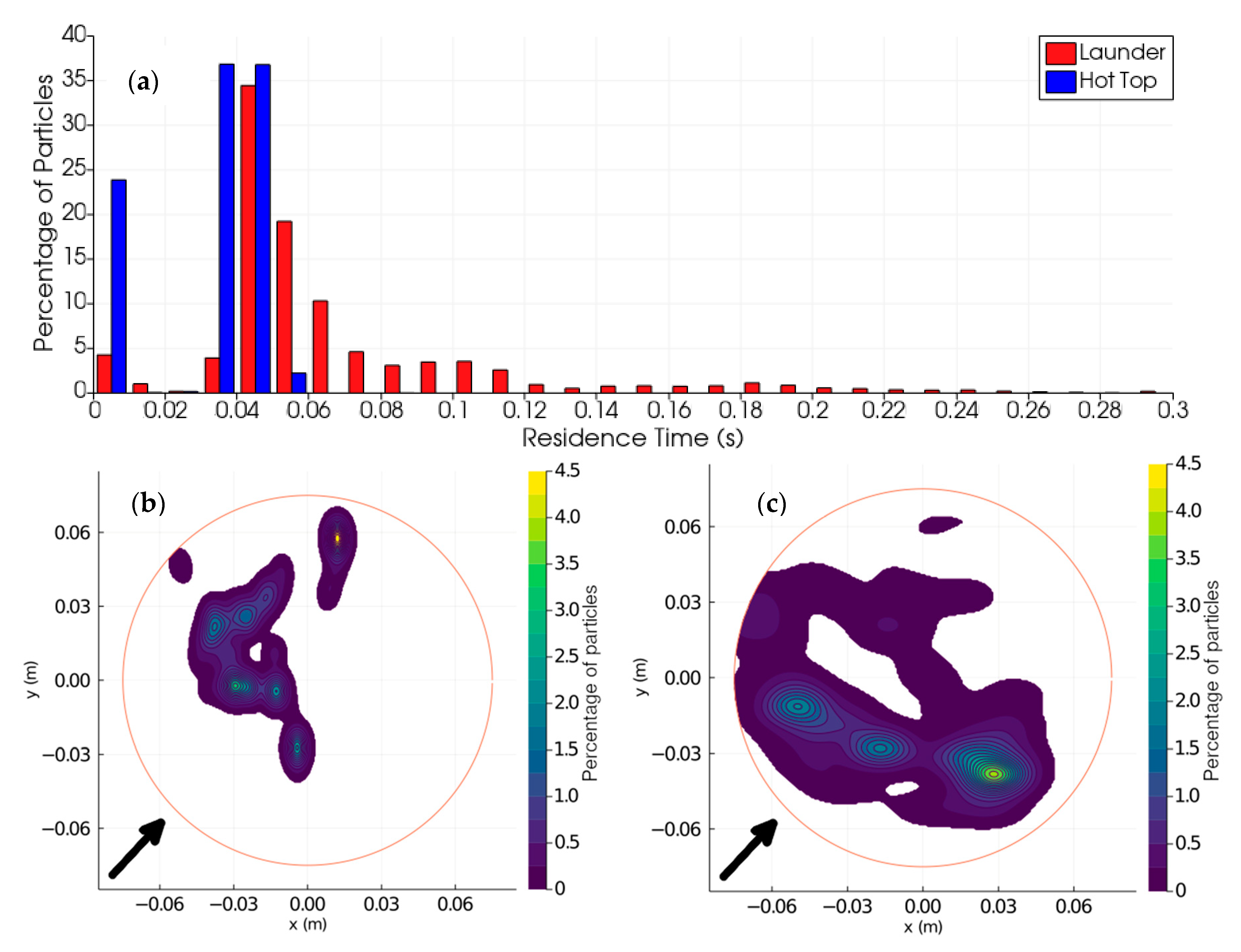Metals 11 00674 g009 Metals 11 00674 g009