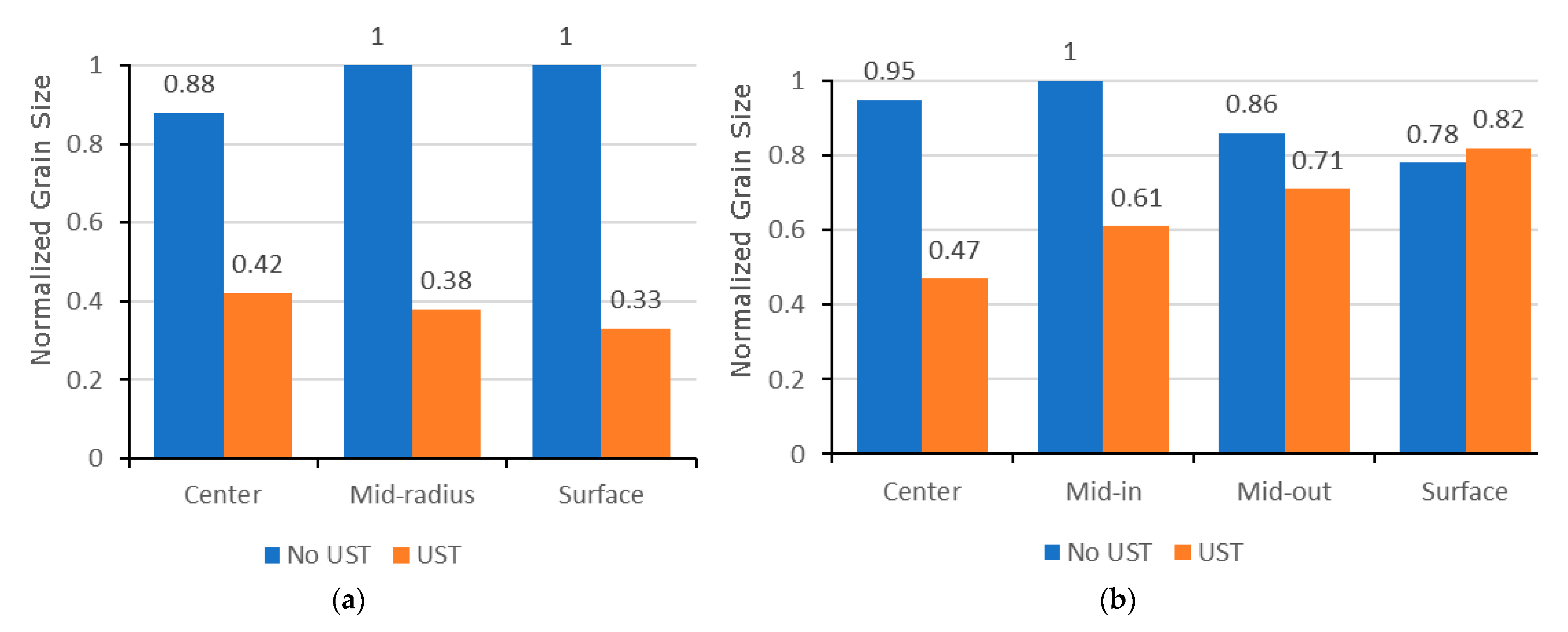 Metals 11 00674 g010 Metals 11 00674 g010