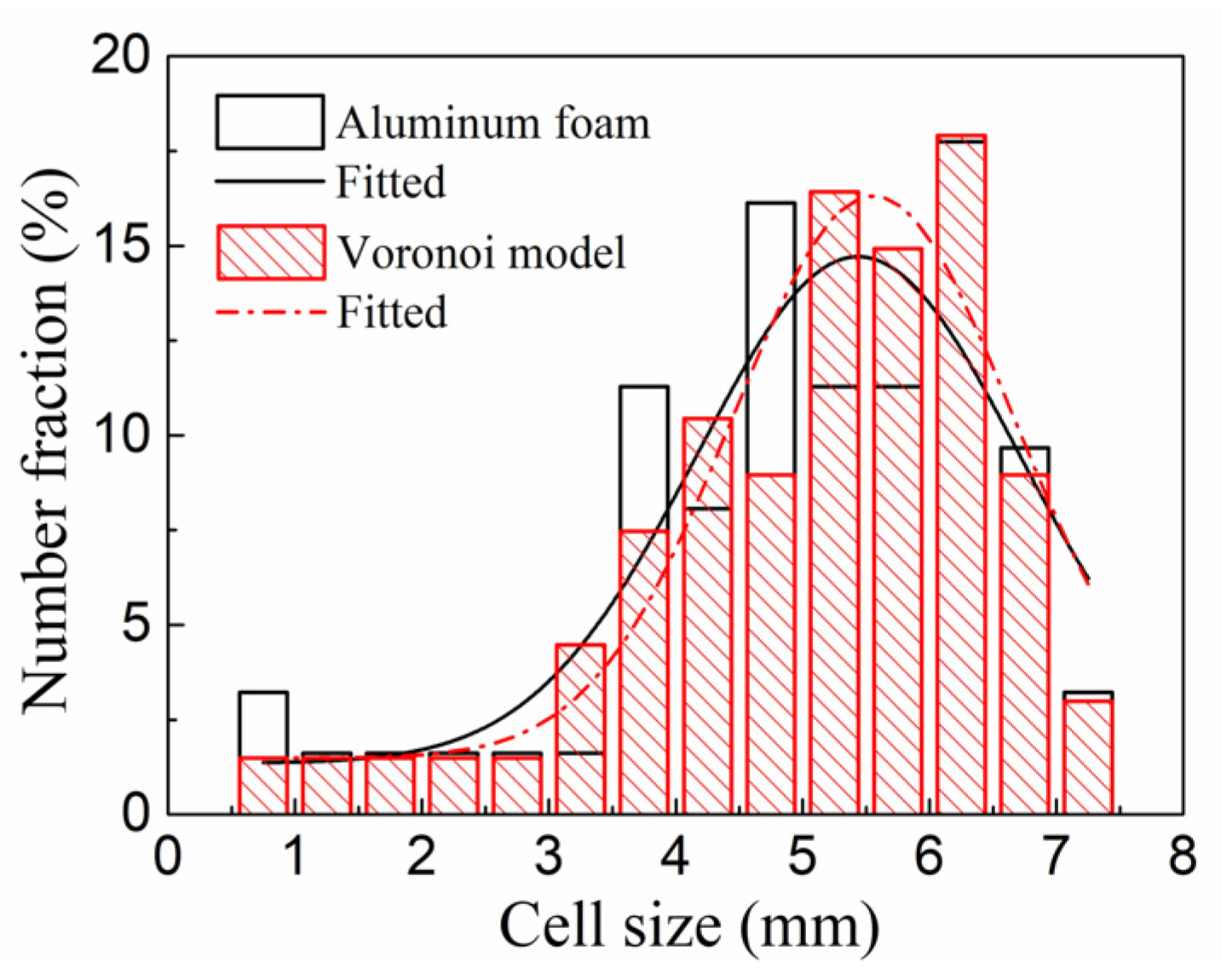 Metals 11 00675 g002