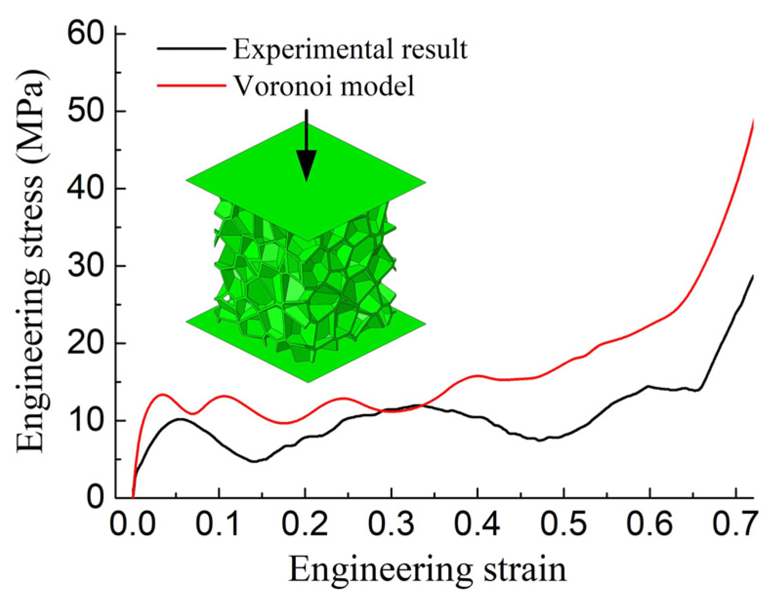 Metals 11 00675 g003