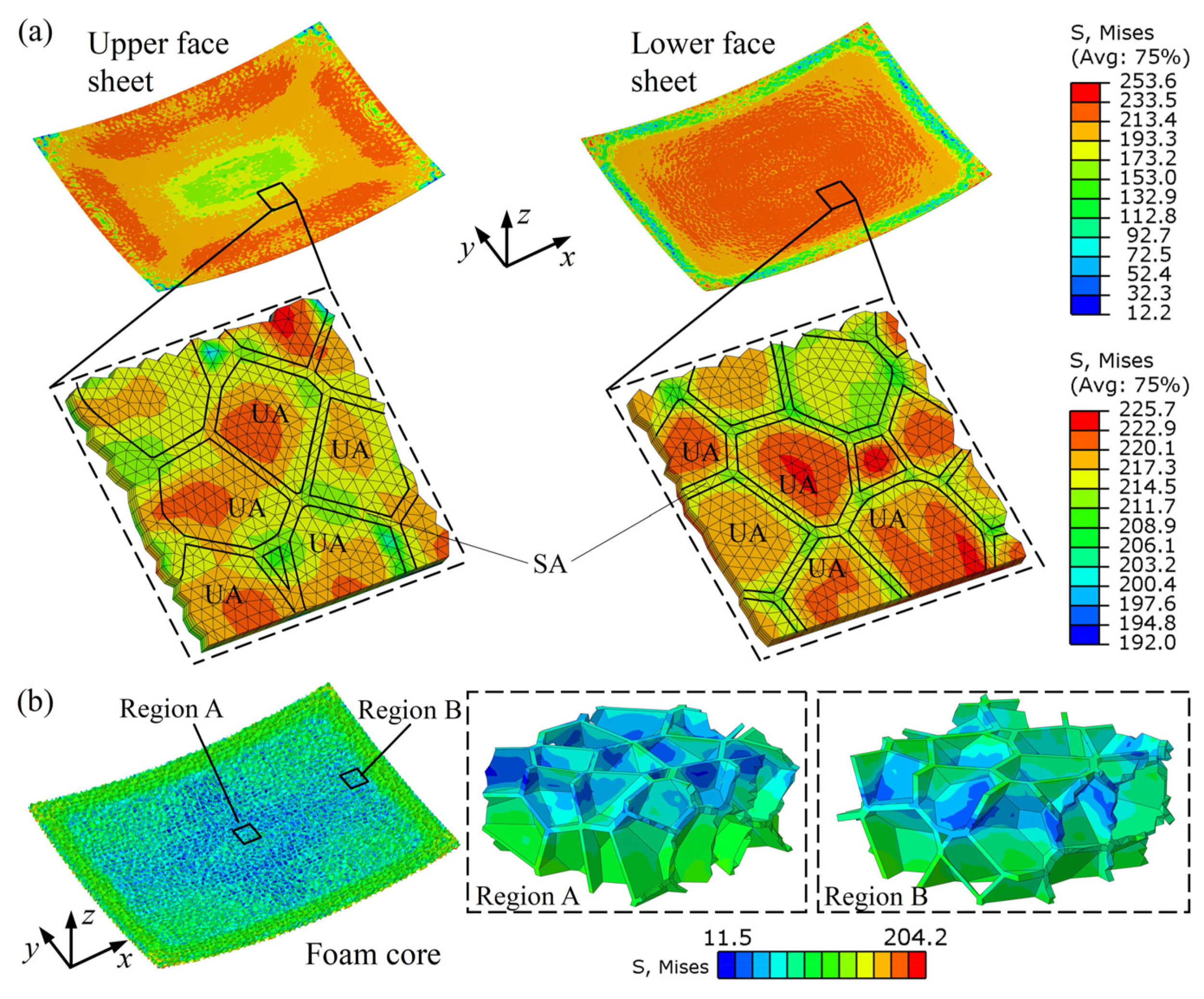 Metals 11 00675 g005