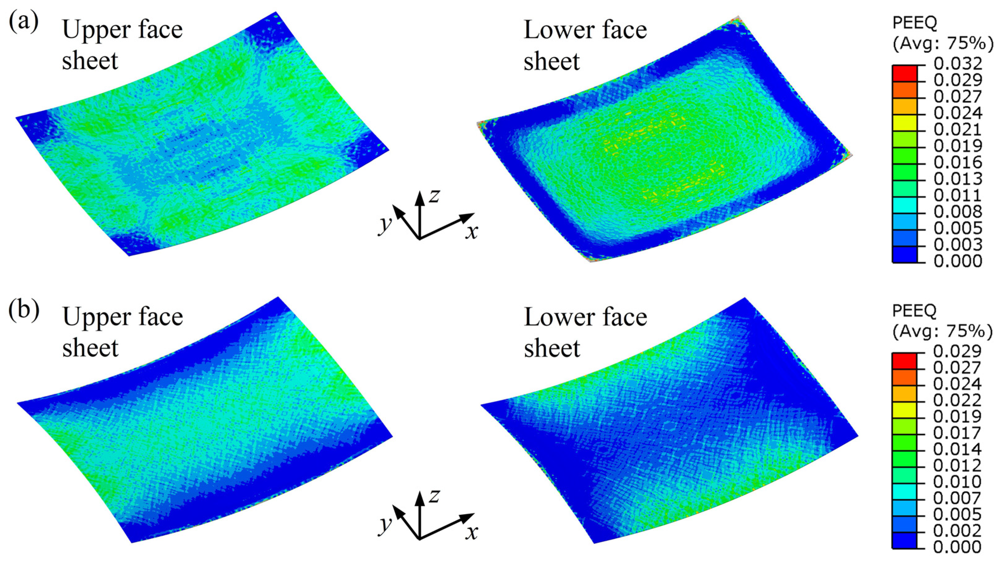 Metals 11 00675 g007