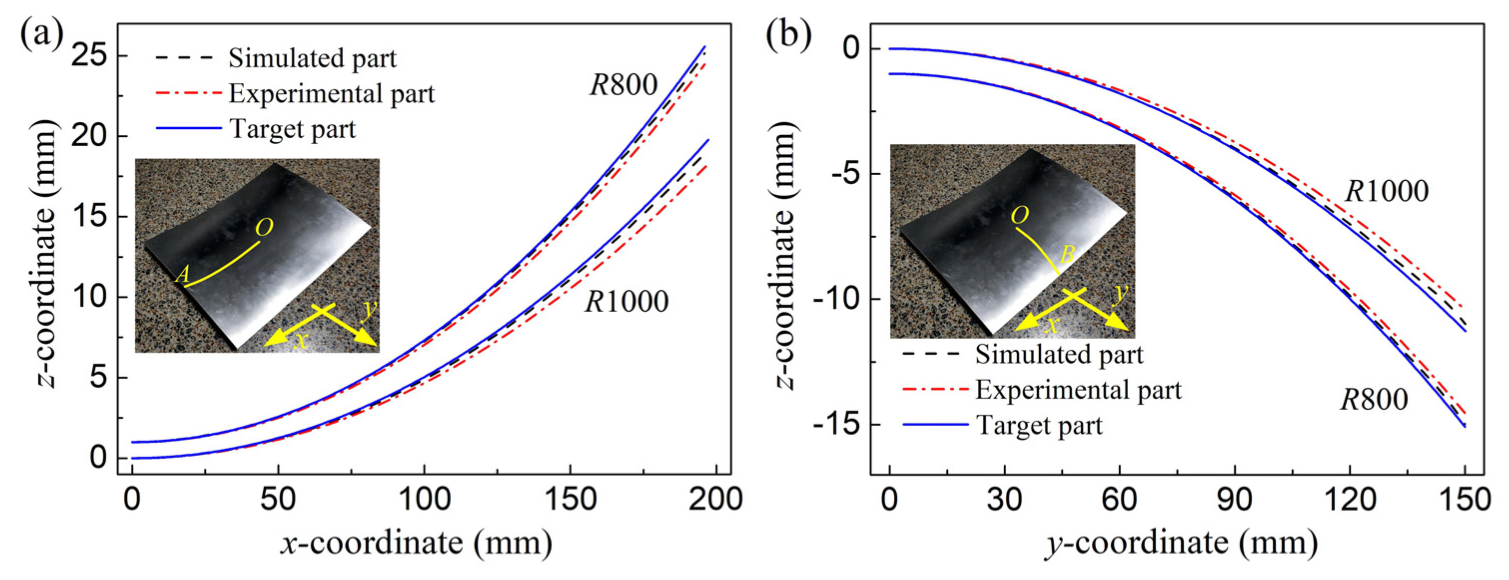 Metals 11 00675 g019