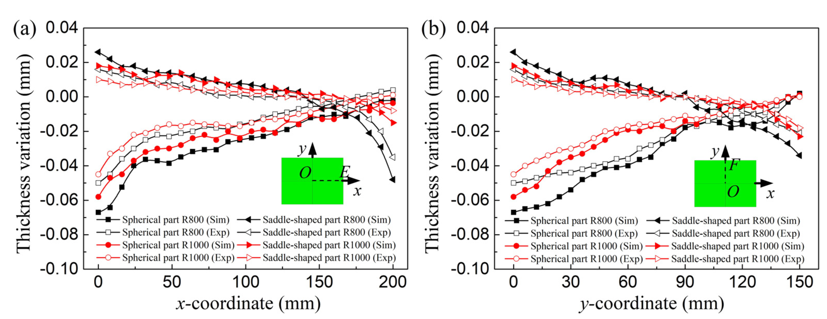 Metals 11 00675 g020