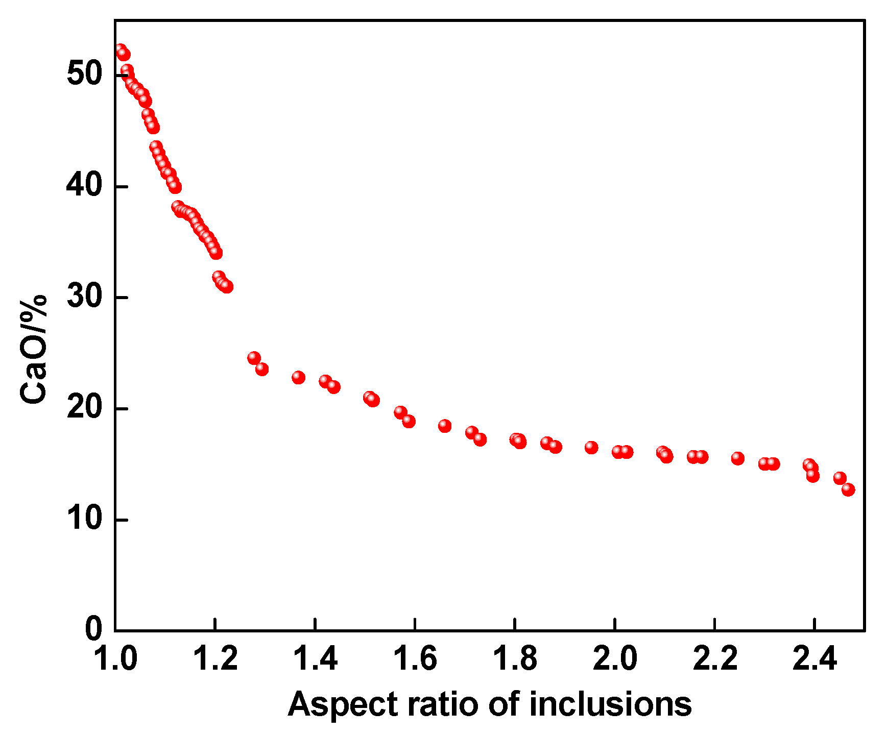 Metals 11 00676 g005