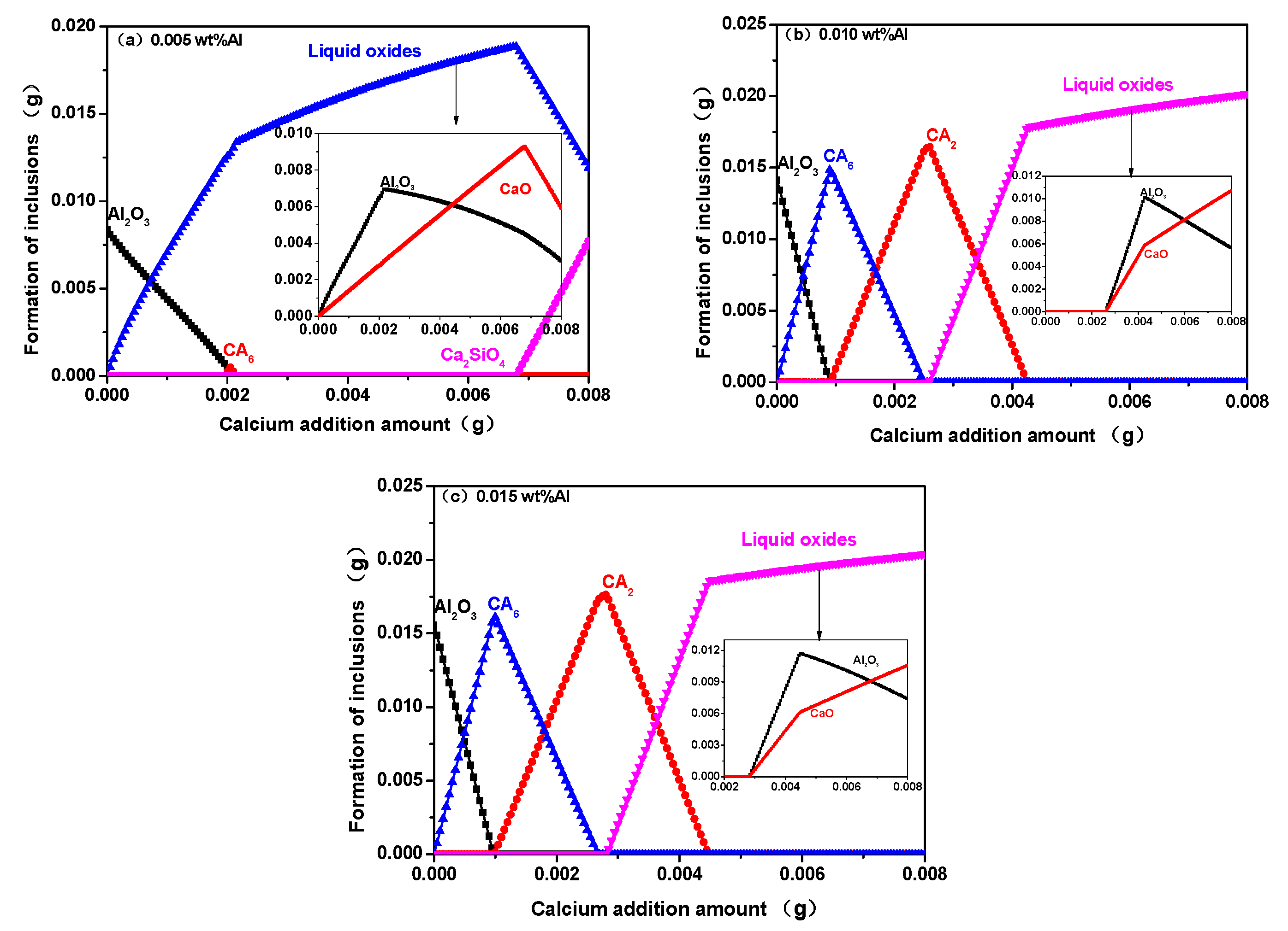 Metals 11 00676 g010