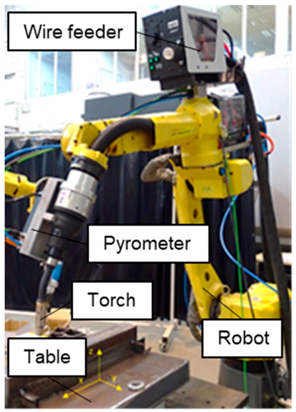 Metals 11 00678 g002 Metals 11 00678 g002