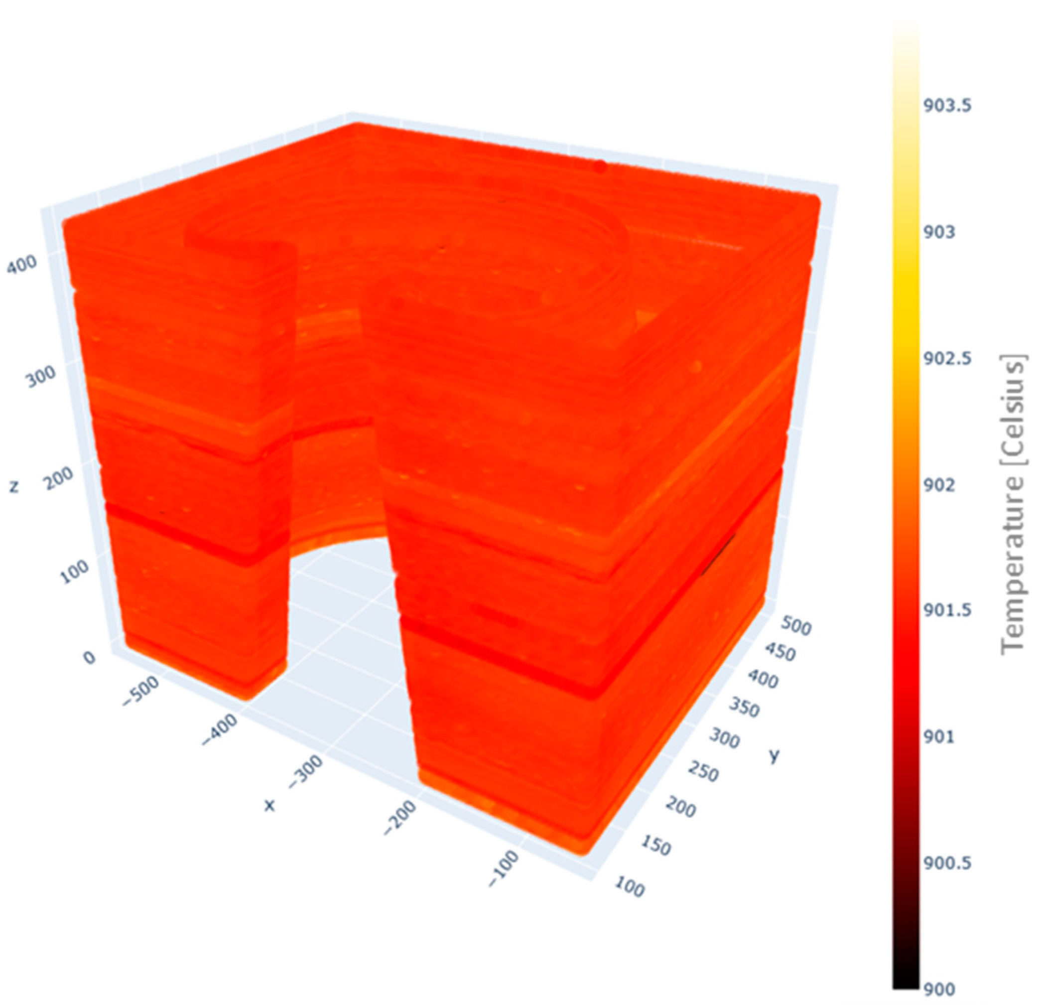 Metals 11 00678 g008 Metals 11 00678 g008