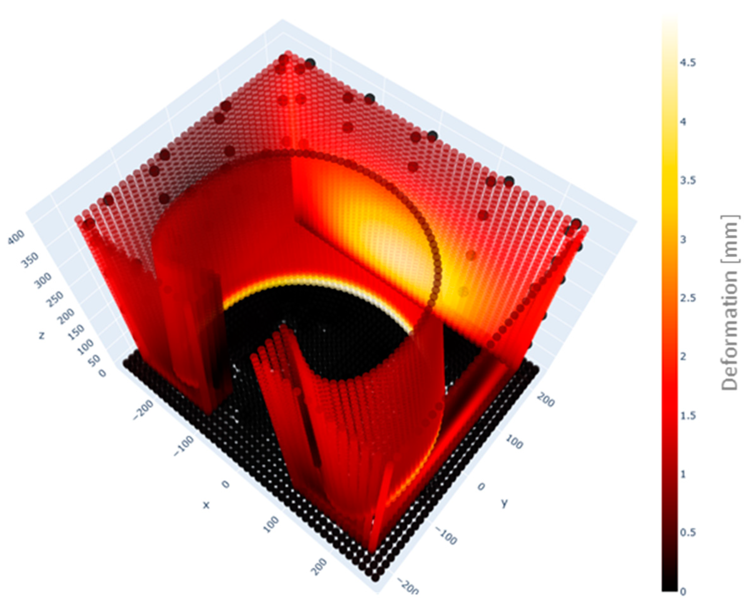 Metals 11 00678 g010 Metals 11 00678 g010