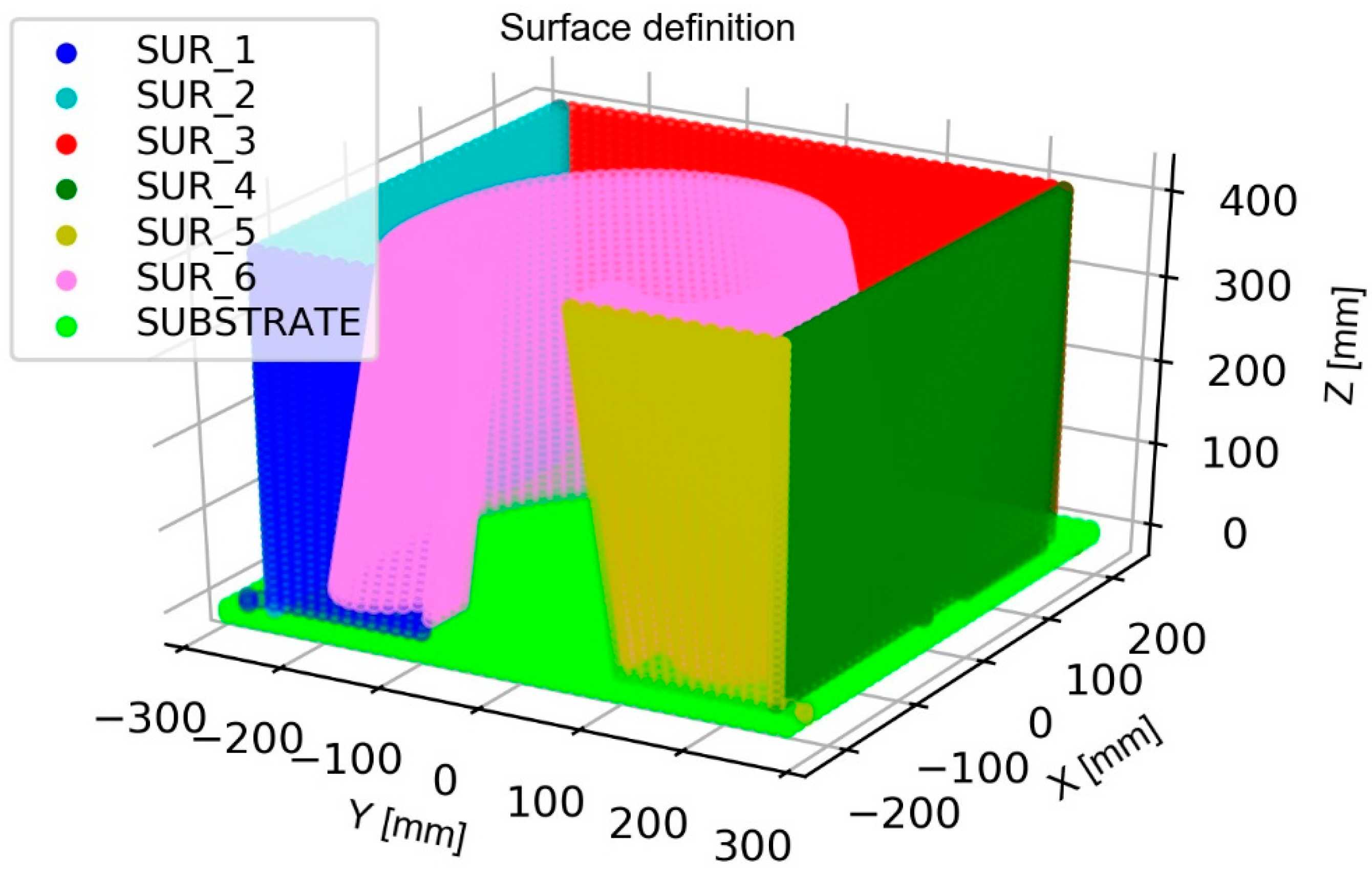 Metals 11 00678 g011 Metals 11 00678 g011