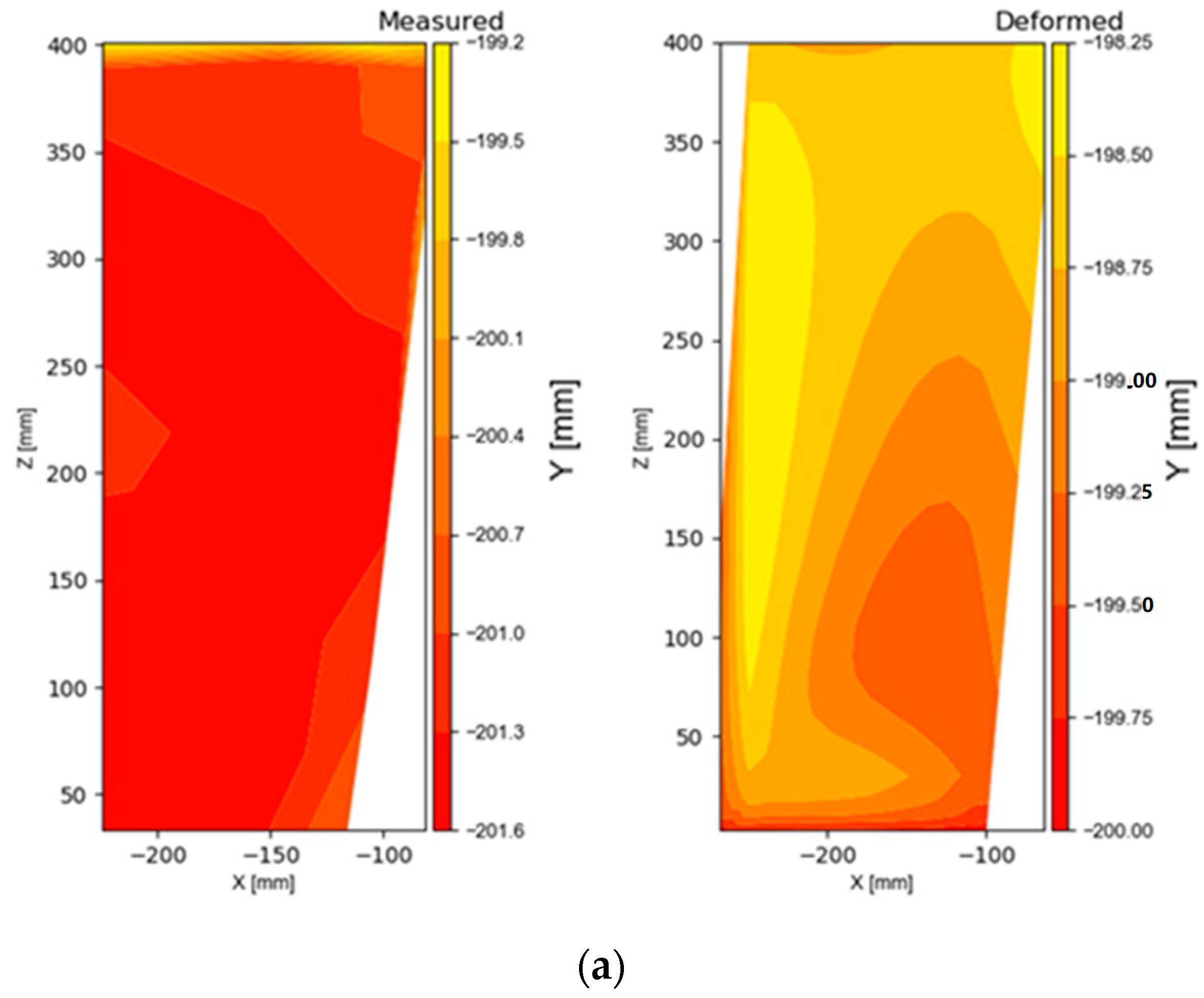 Metals 11 00678 g012a Metals 11 00678 g012a