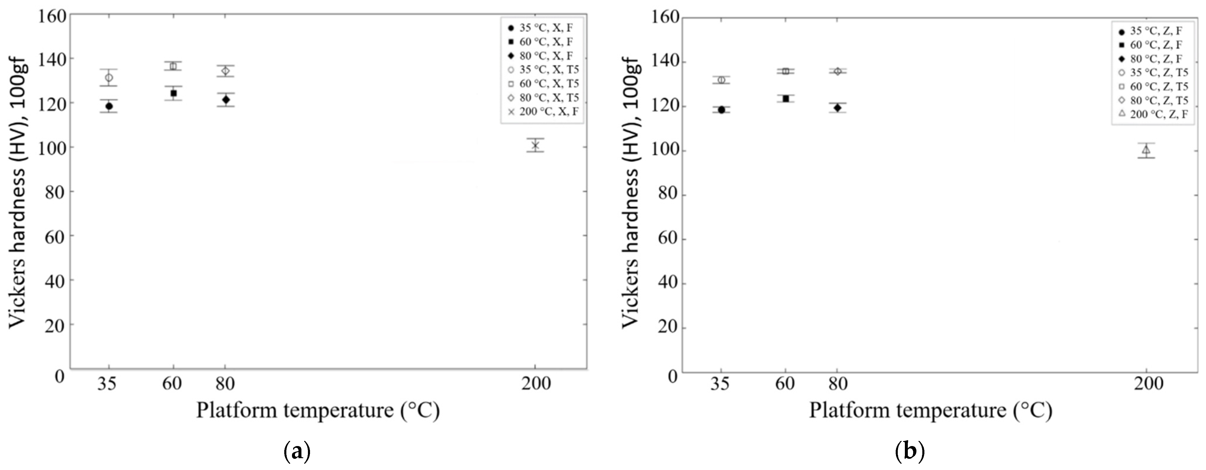 Metals 11 00679 g008
