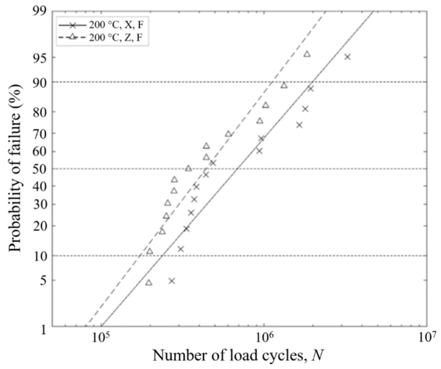 Metals 11 00679 g011