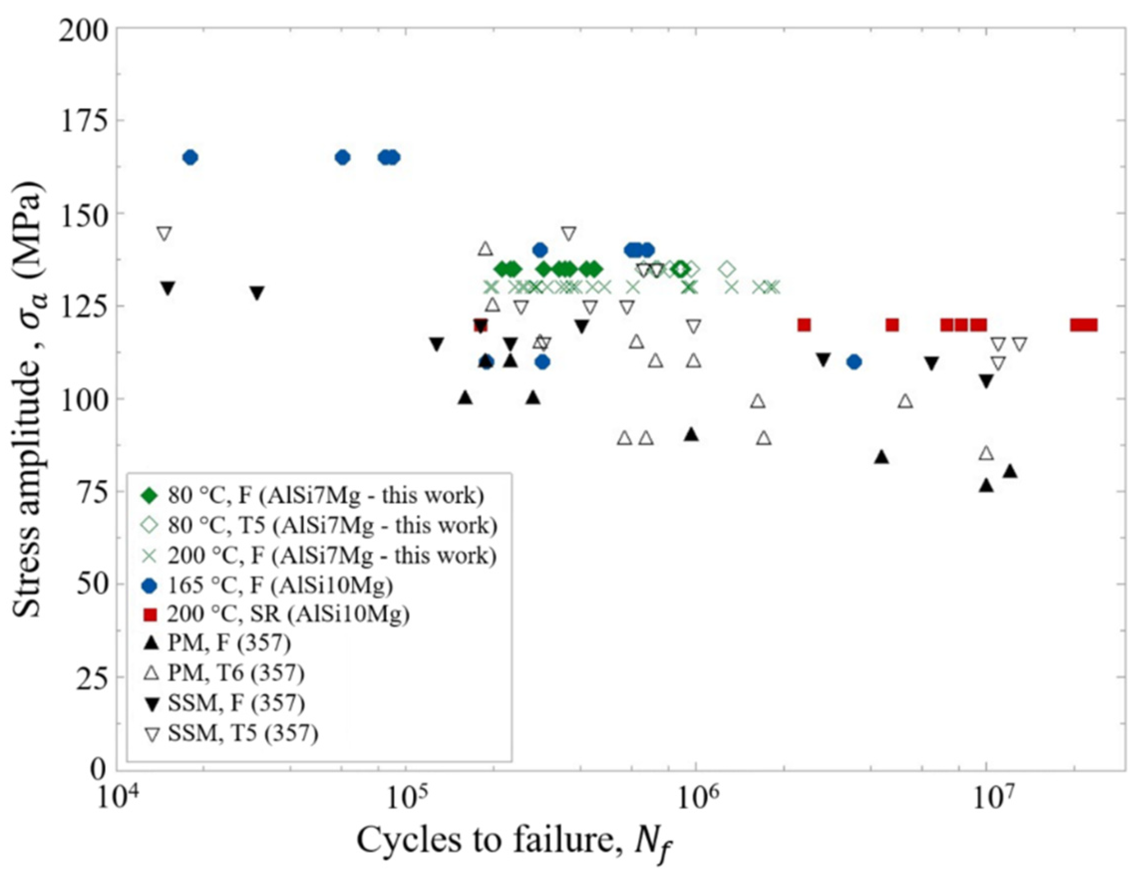 Metals 11 00679 g013