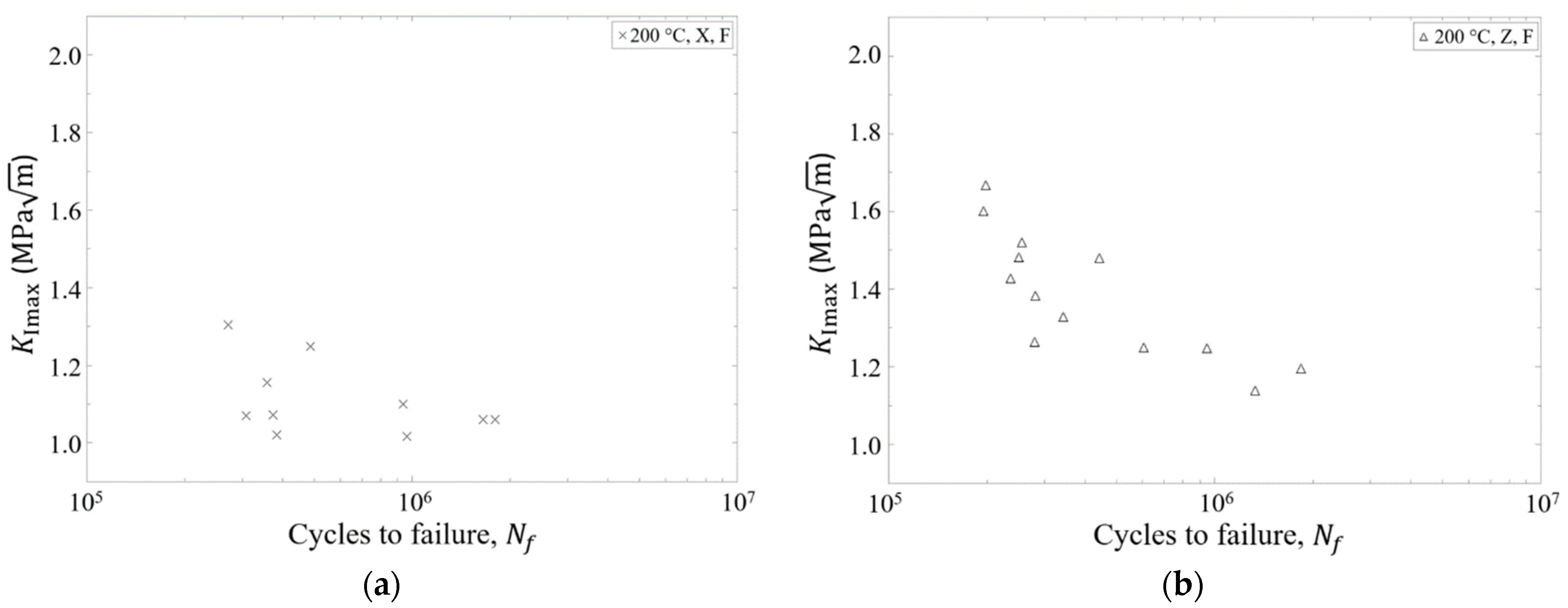 Metals 11 00679 g016