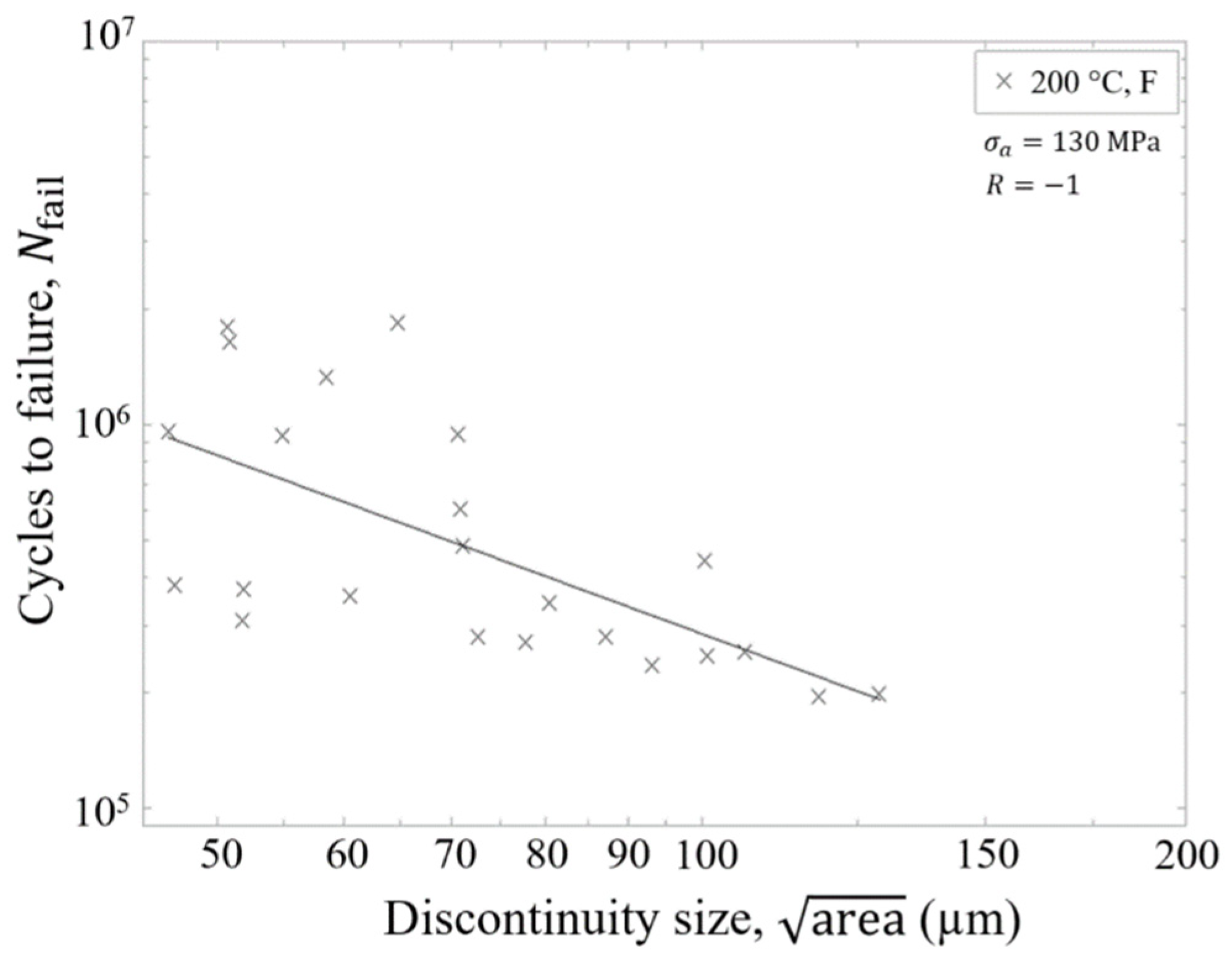 Metals 11 00679 g018