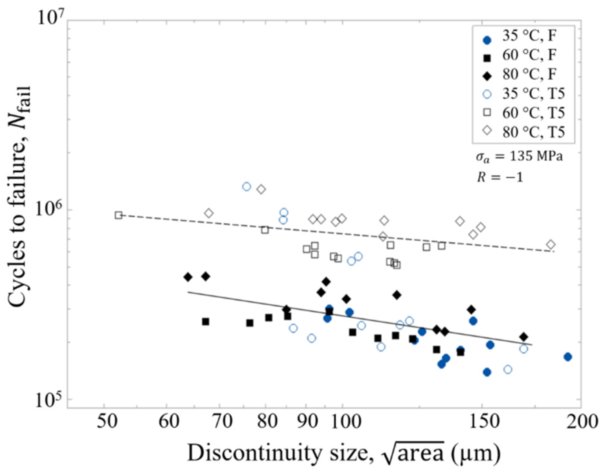 Metals 11 00679 g019