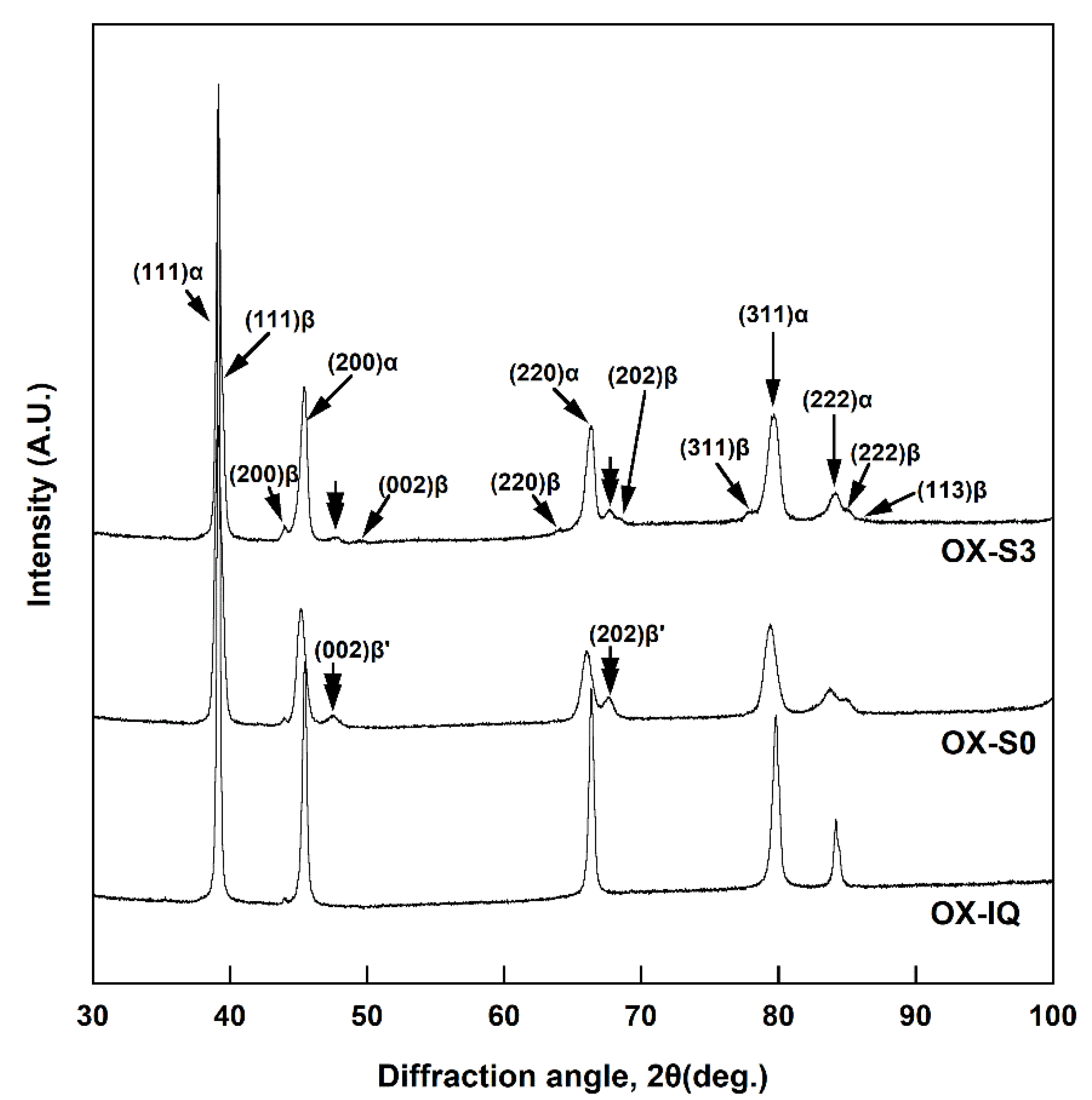 Metals 11 00680 g006