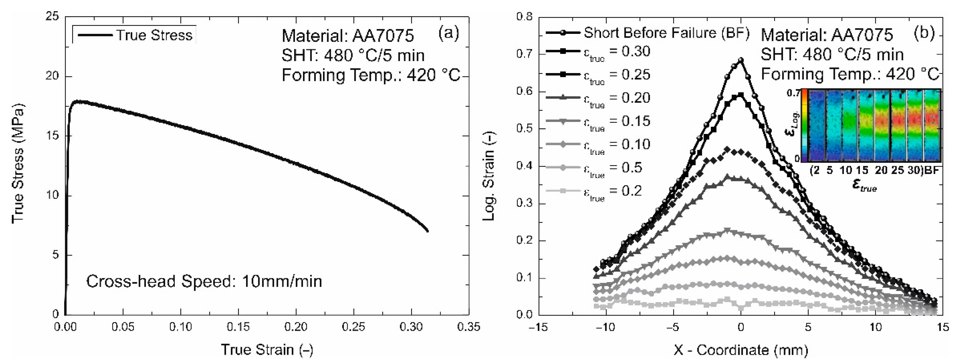 Metals 11 00681 g002
