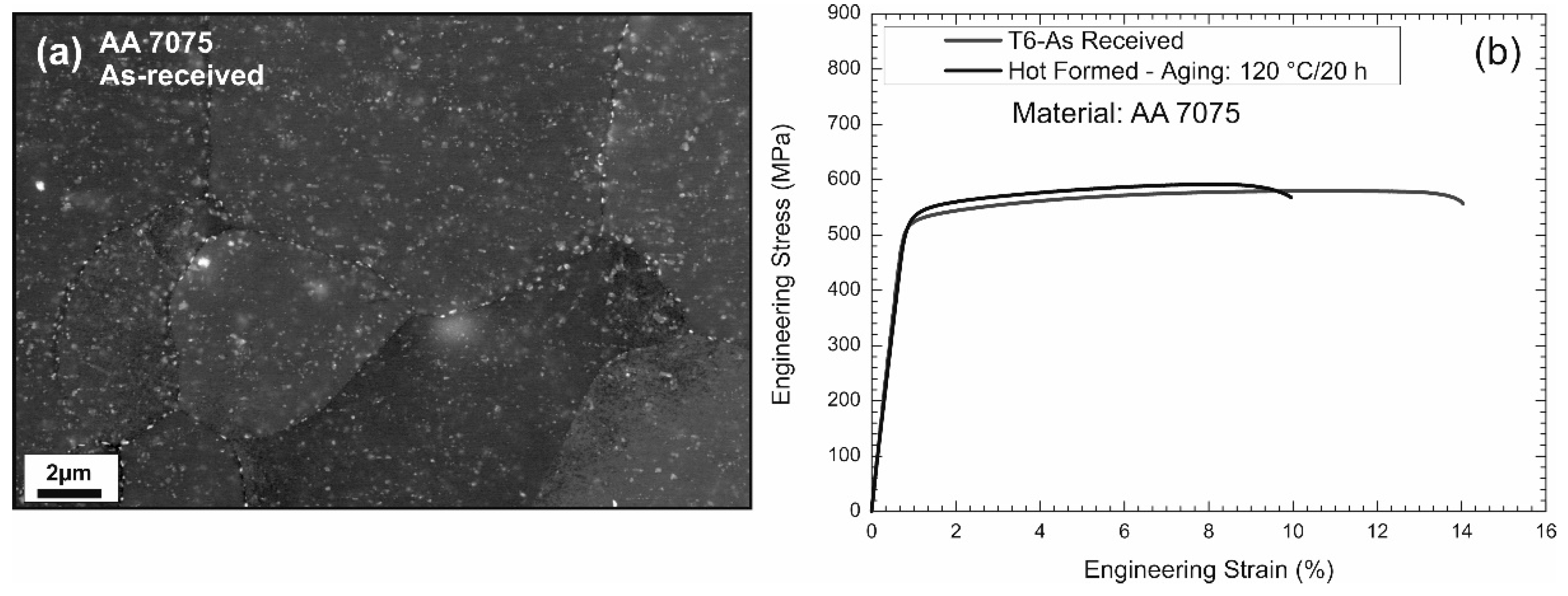 Metals 11 00681 g003