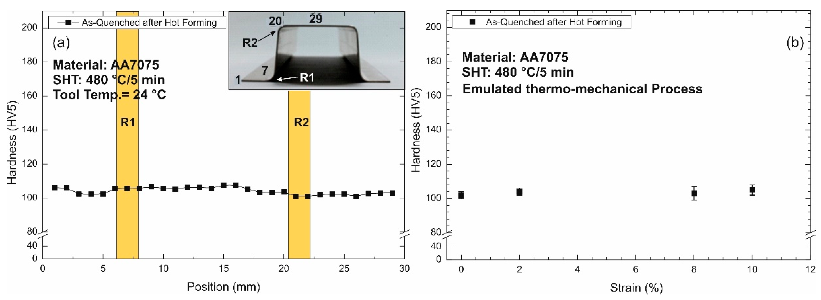 Metals 11 00681 g004