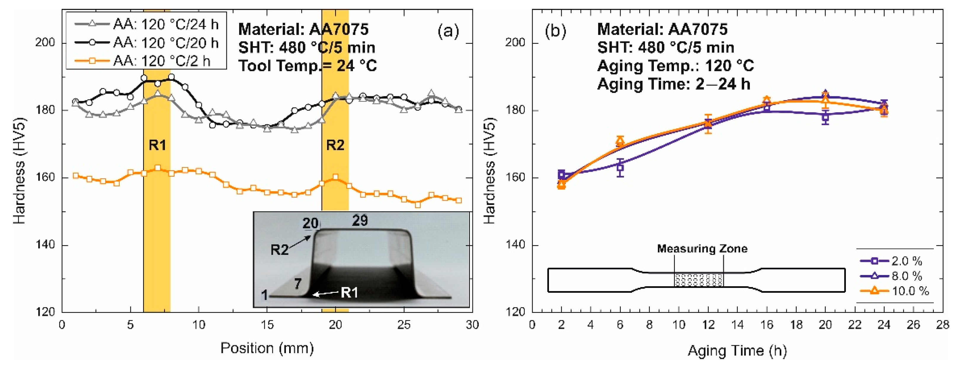 Metals 11 00681 g005