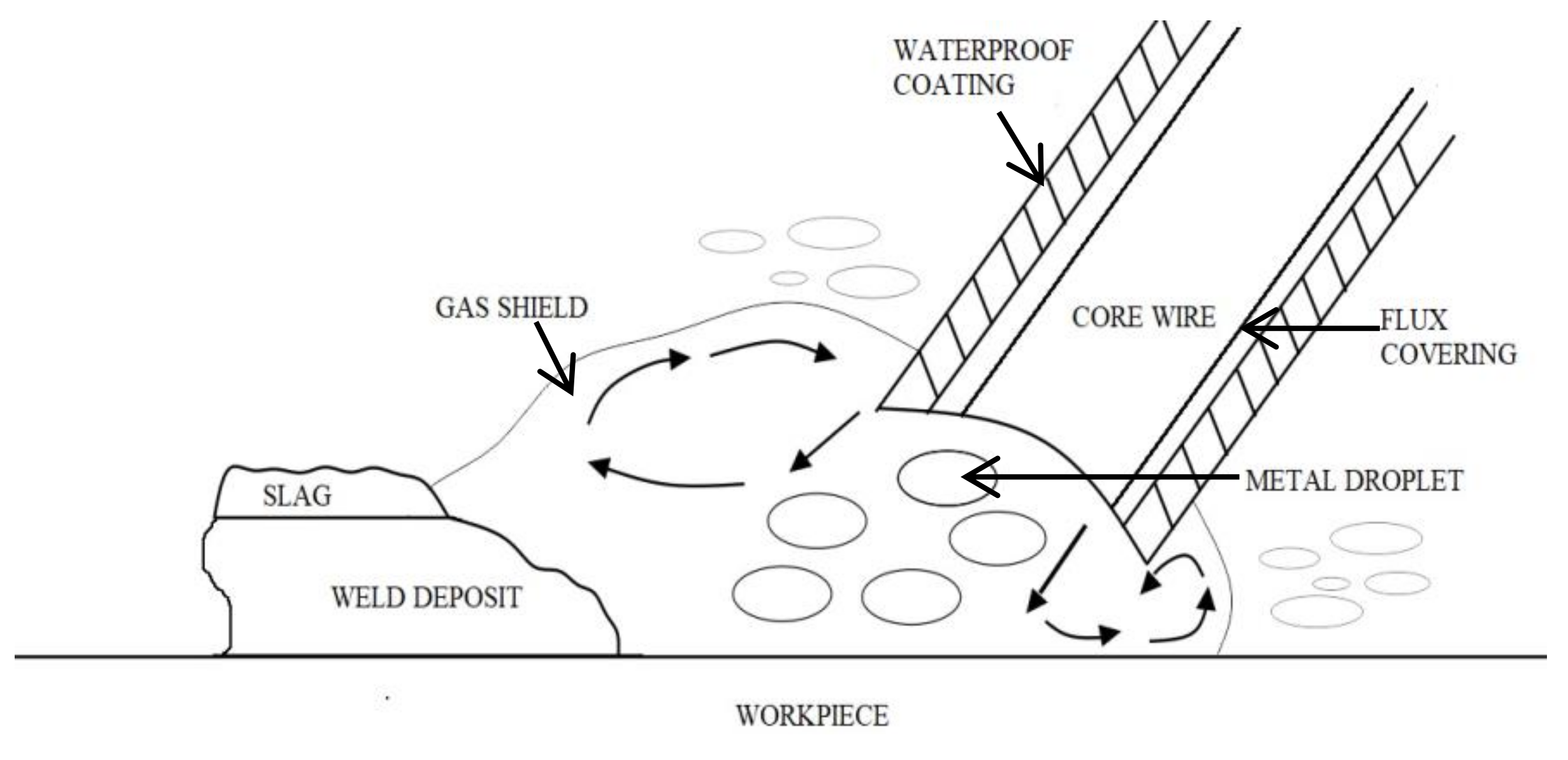 Metals 11 00682 g001 Metals 11 00682 g001